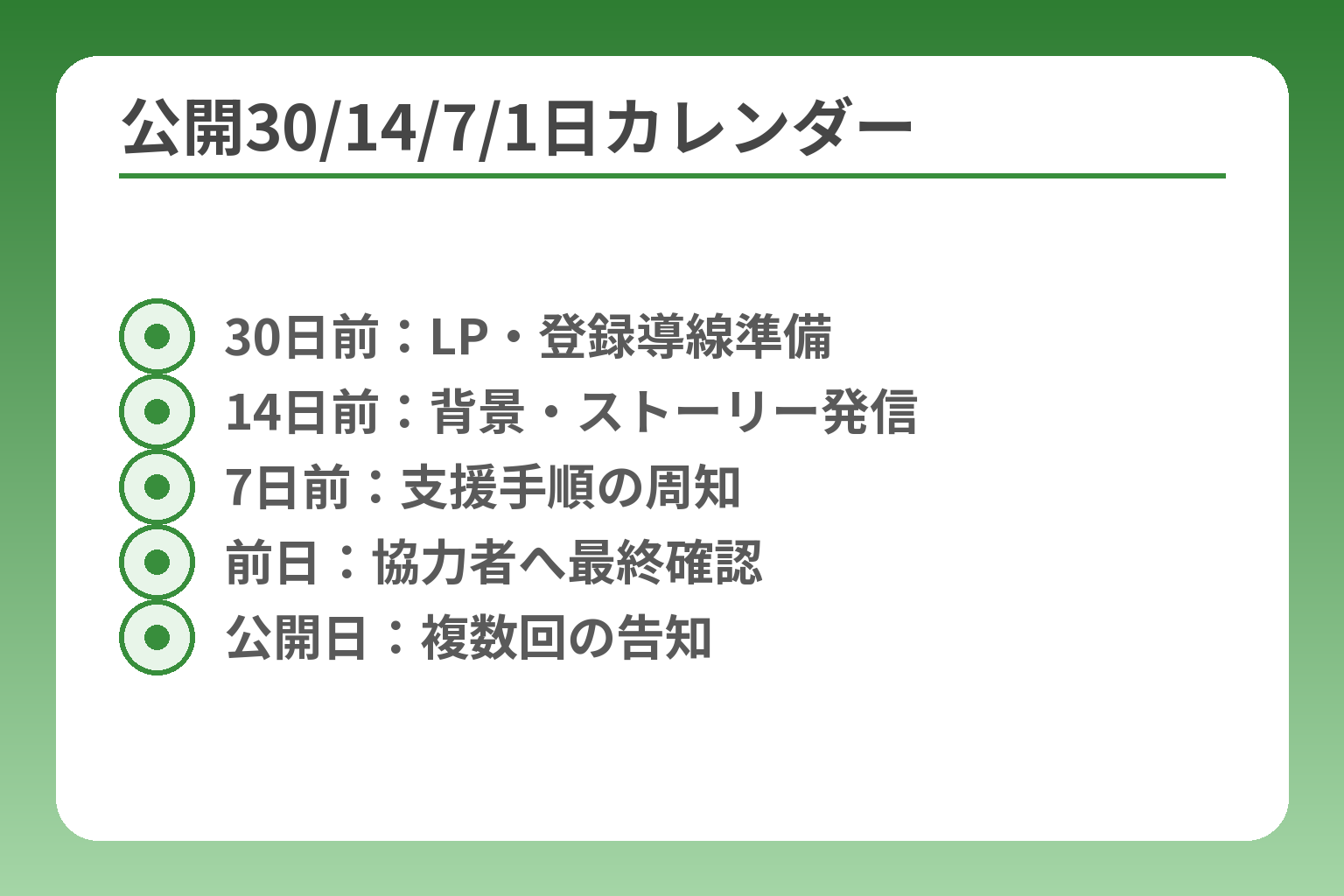 公開30/14/7/1日カレンダー