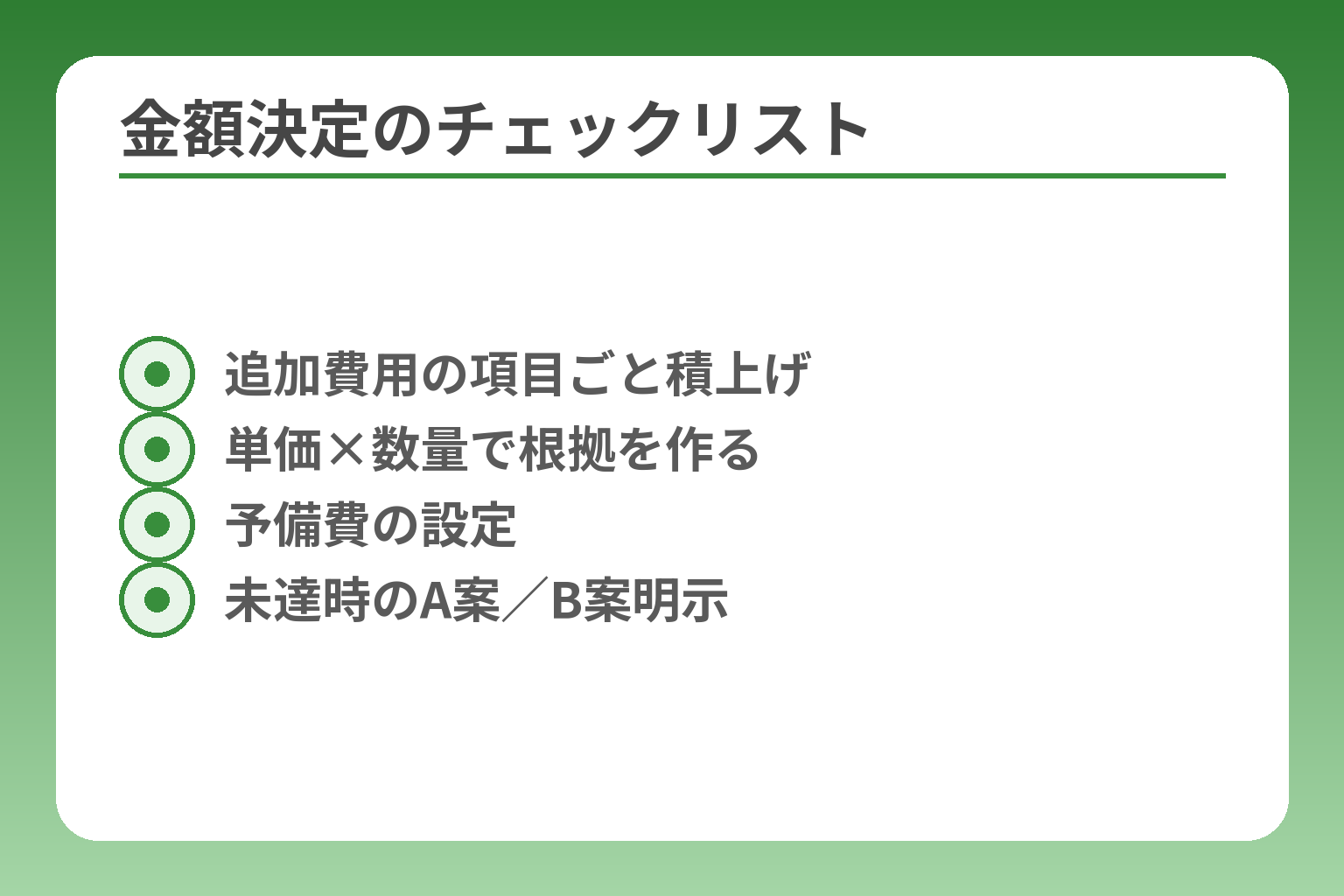 金額決定のチェックリスト