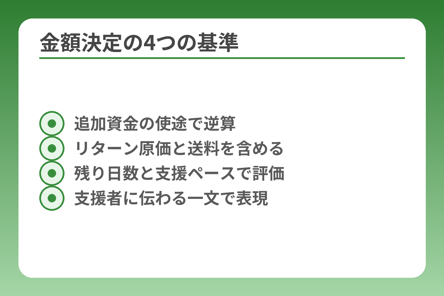 金額決定の4つの基準