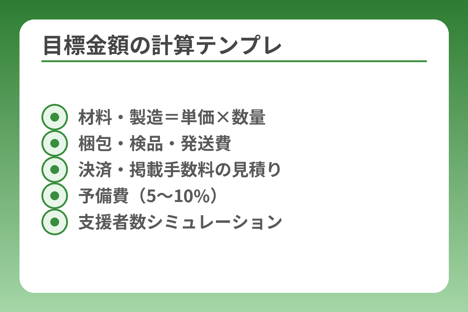 目標金額の計算テンプレ
