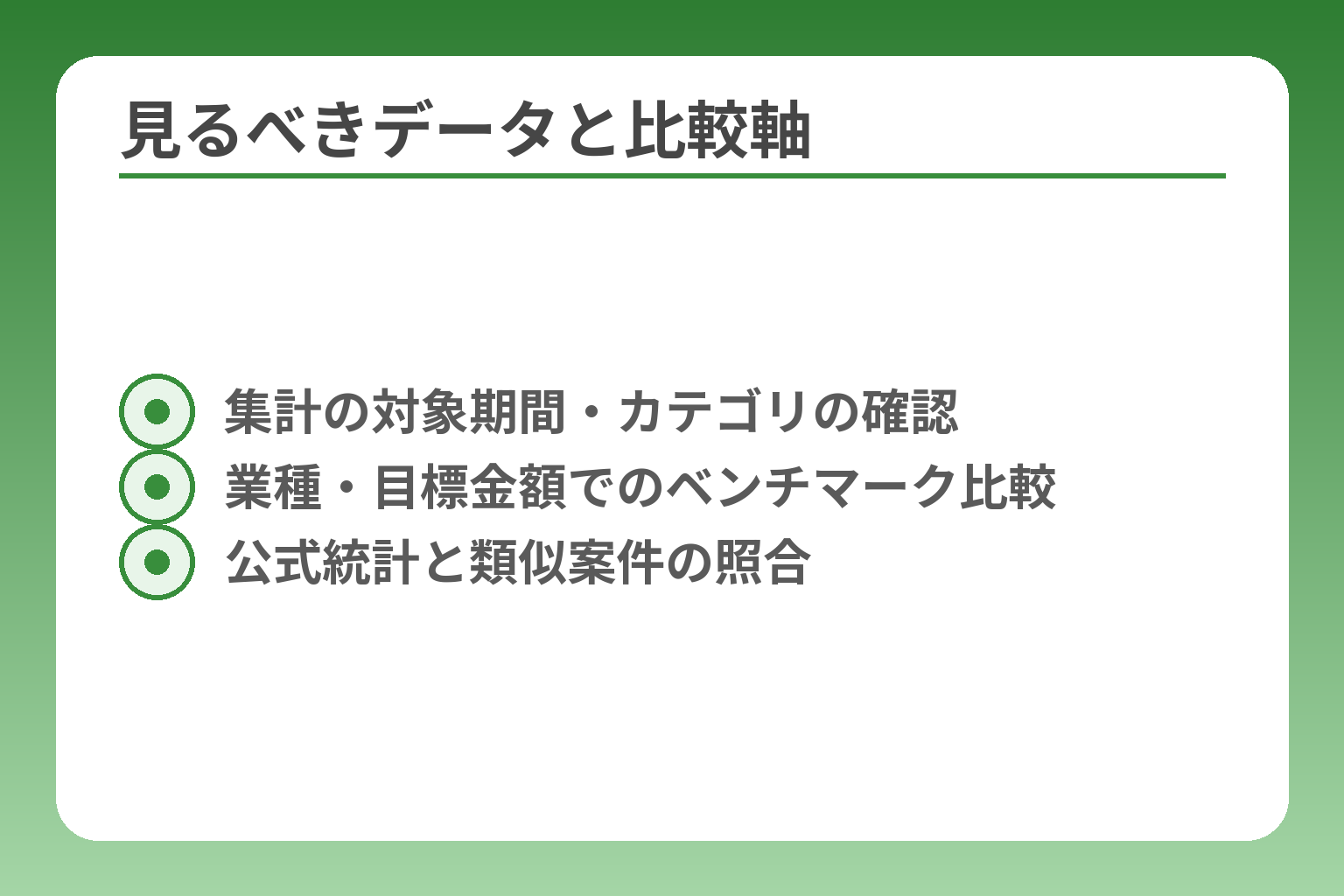 見るべきデータと比較軸