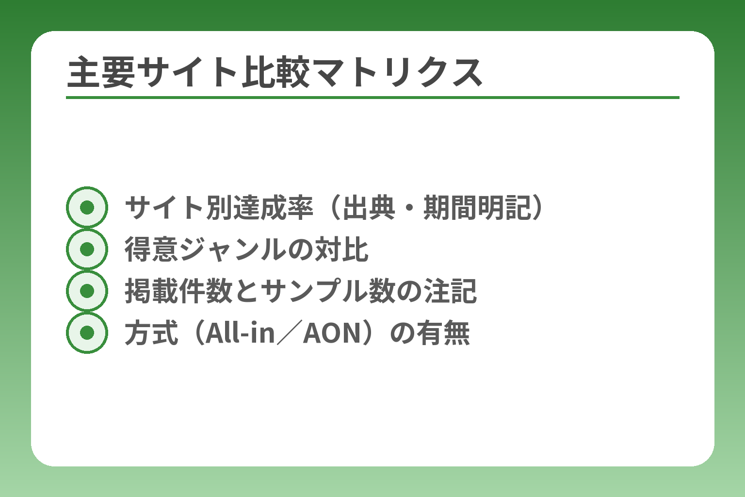 主要サイト比較マトリクス