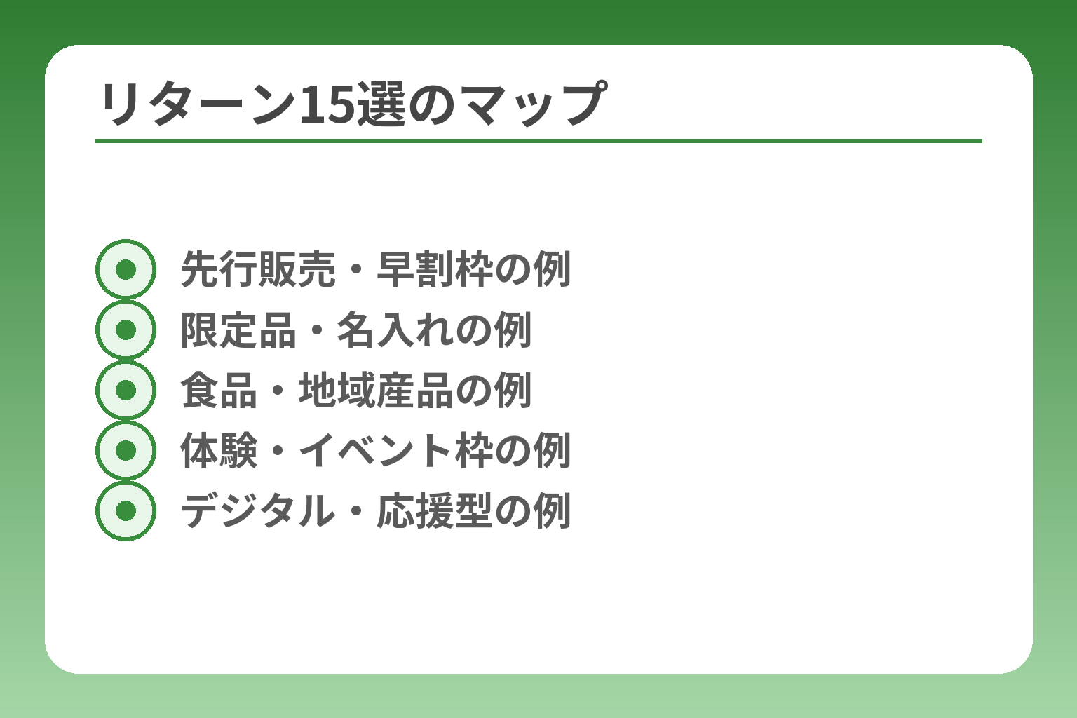 リターン15選のマップ