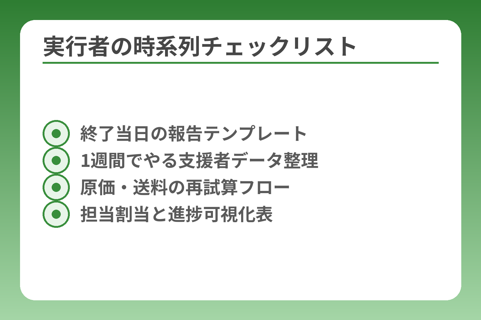 実行者の時系列チェックリスト