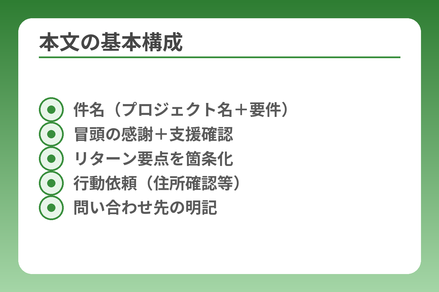 本文の基本構成