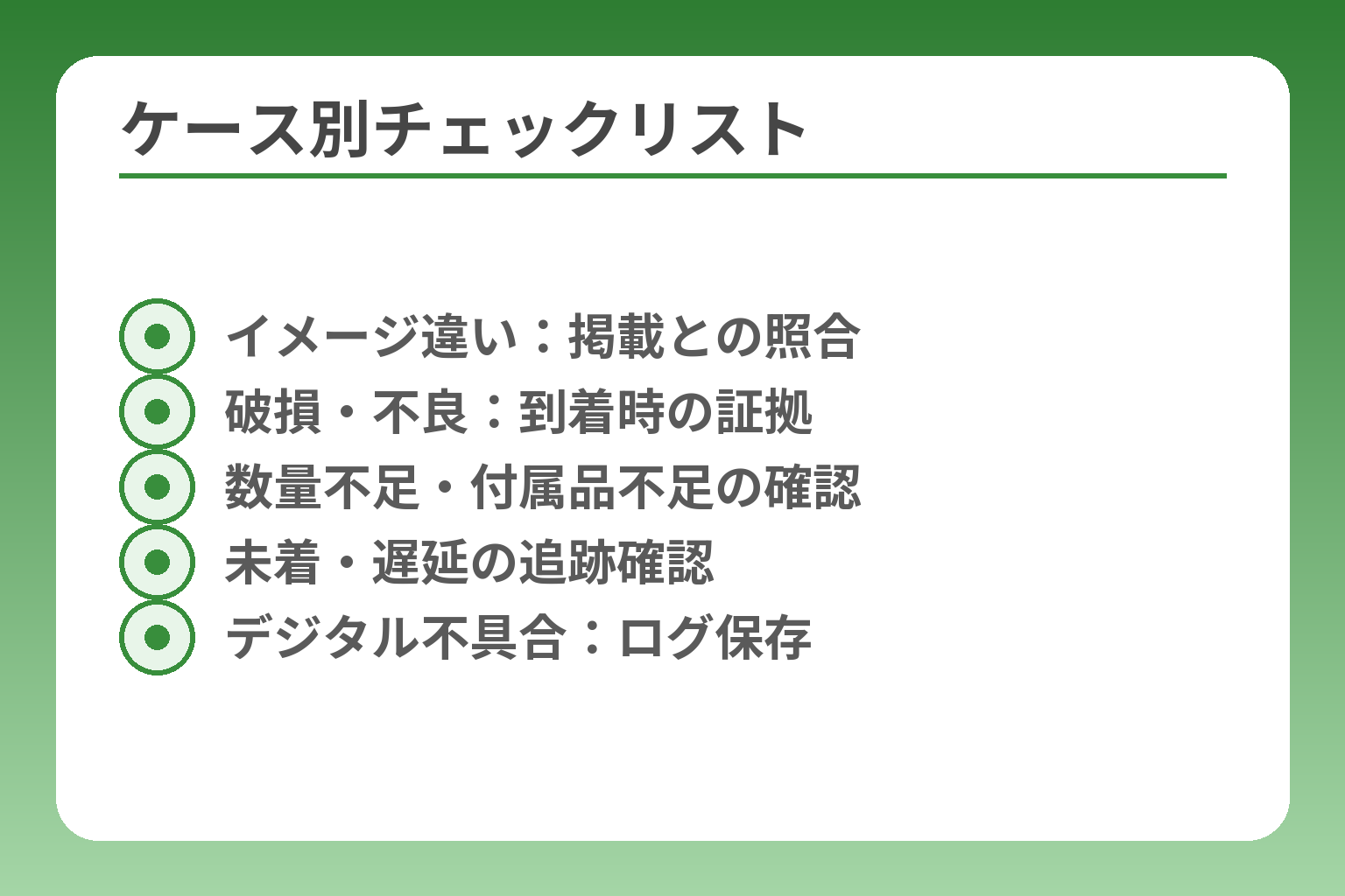 ケース別チェックリスト