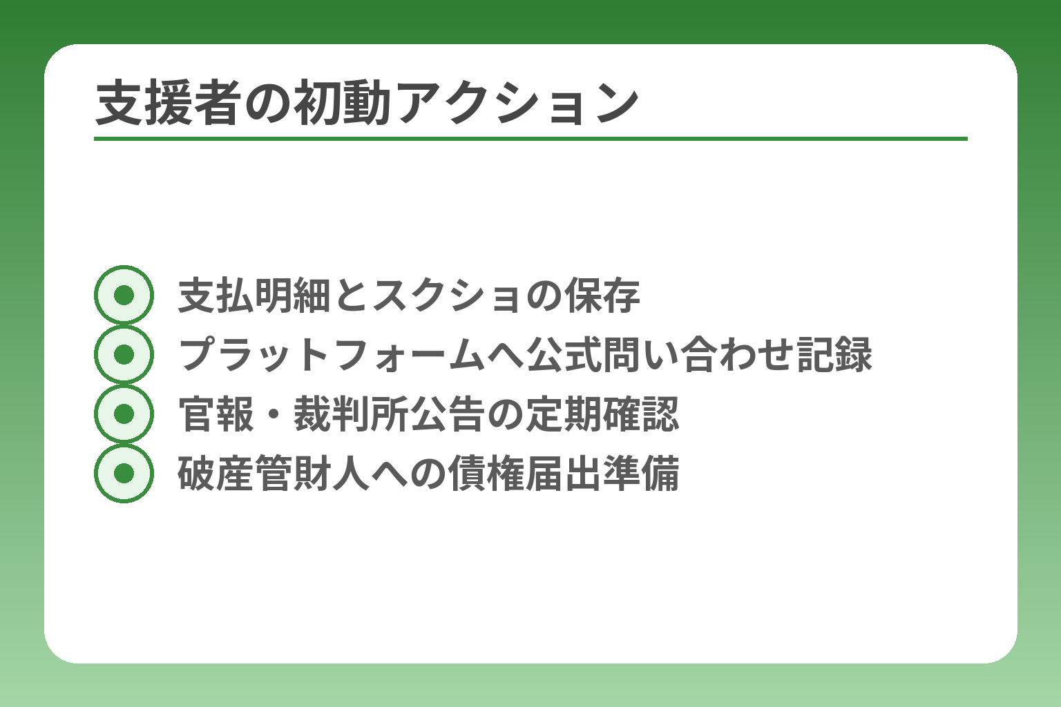支援者の初動アクション