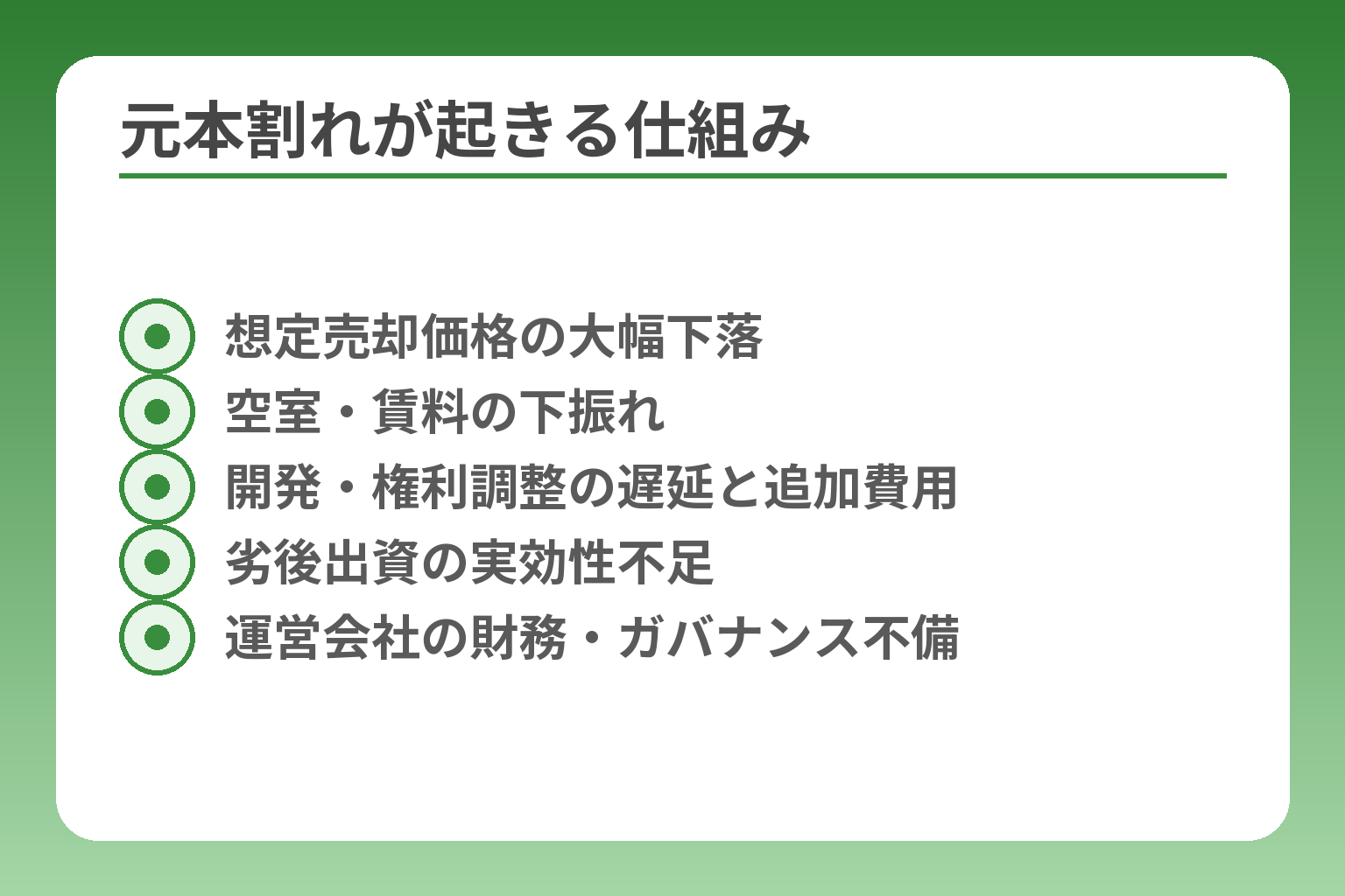 元本割れが起きる仕組み