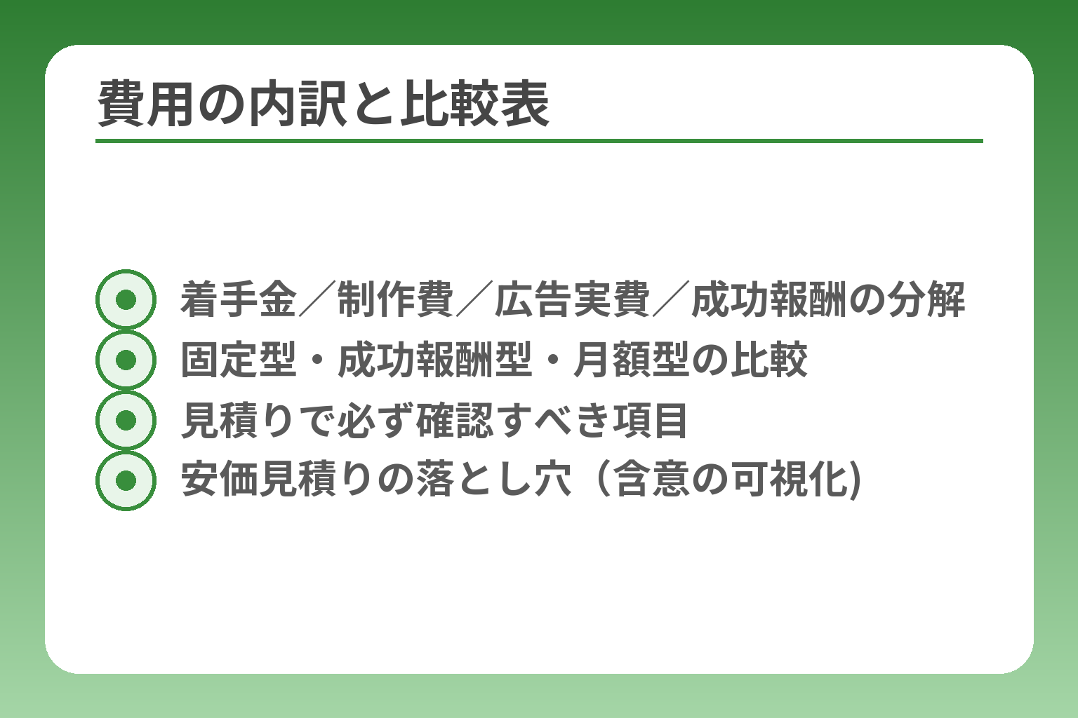 費用の内訳と比較表