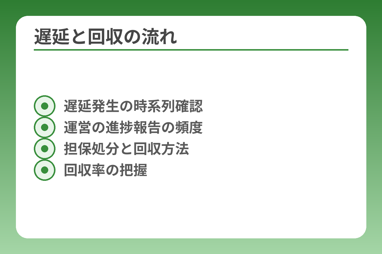 遅延と回収の流れ