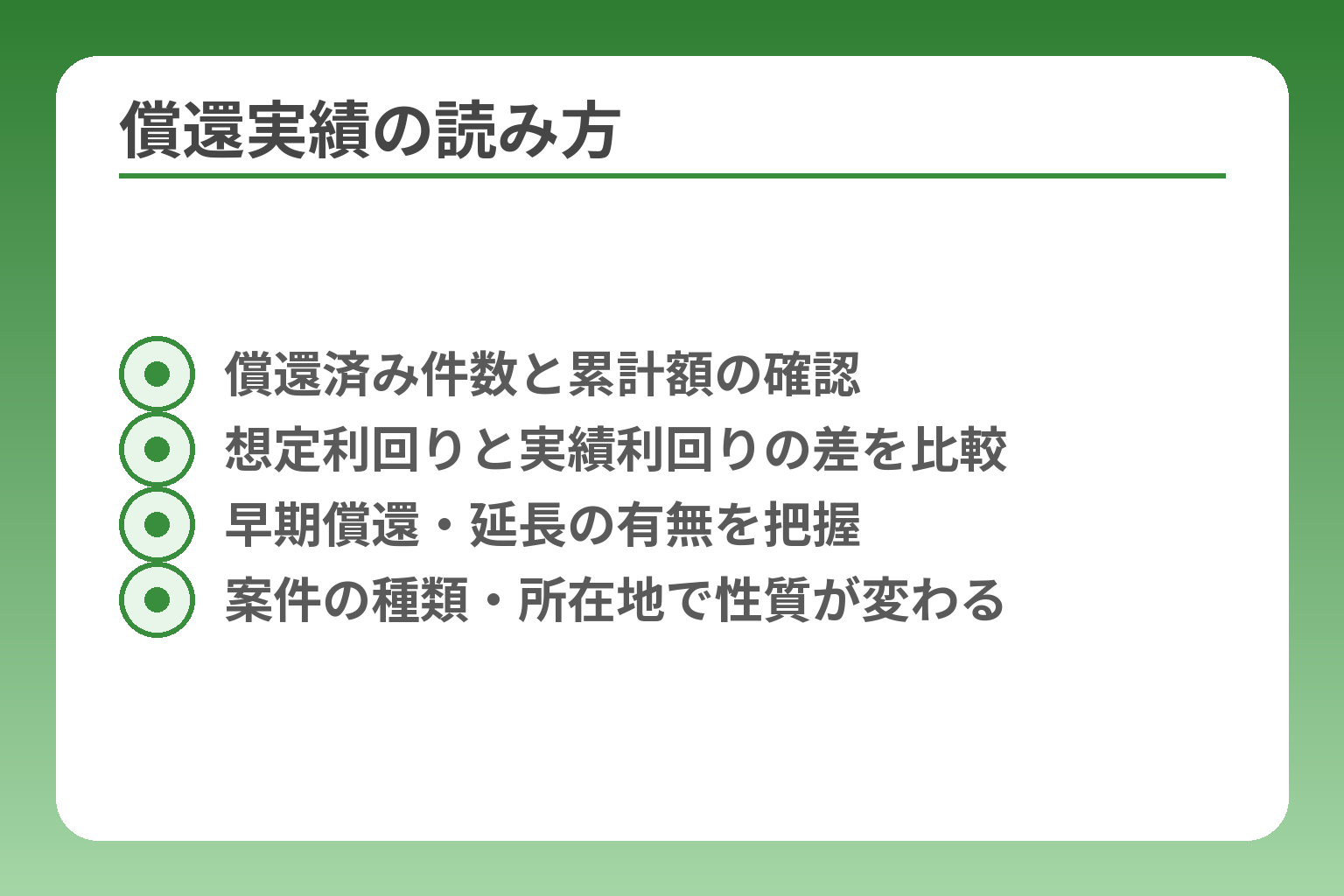 償還実績の読み方