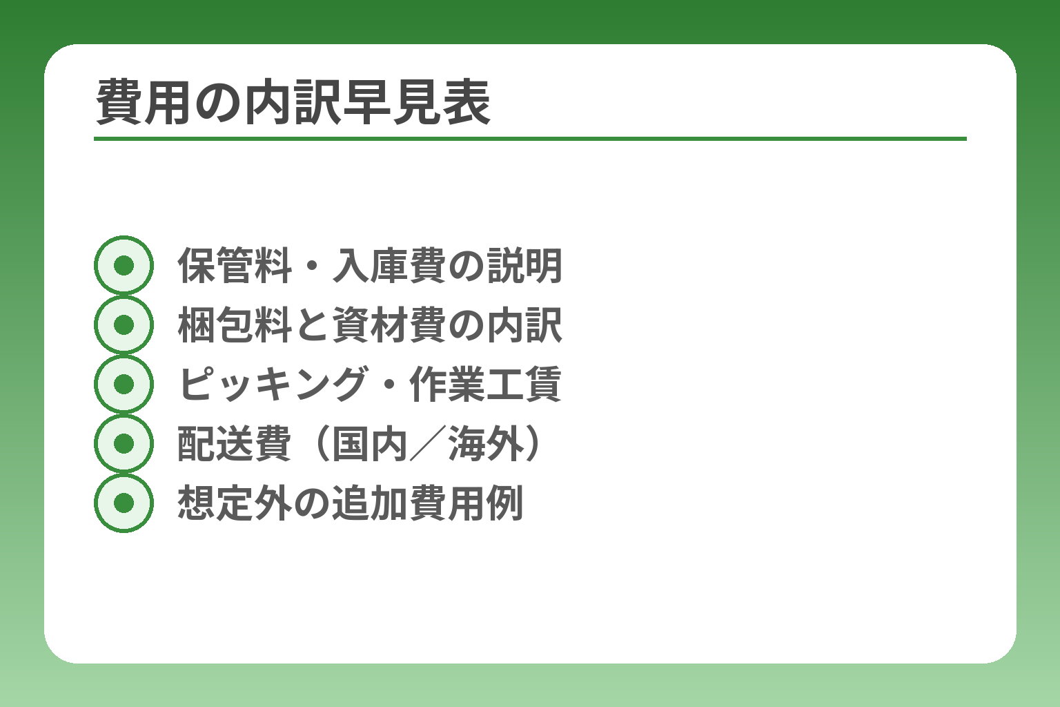 費用の内訳早見表