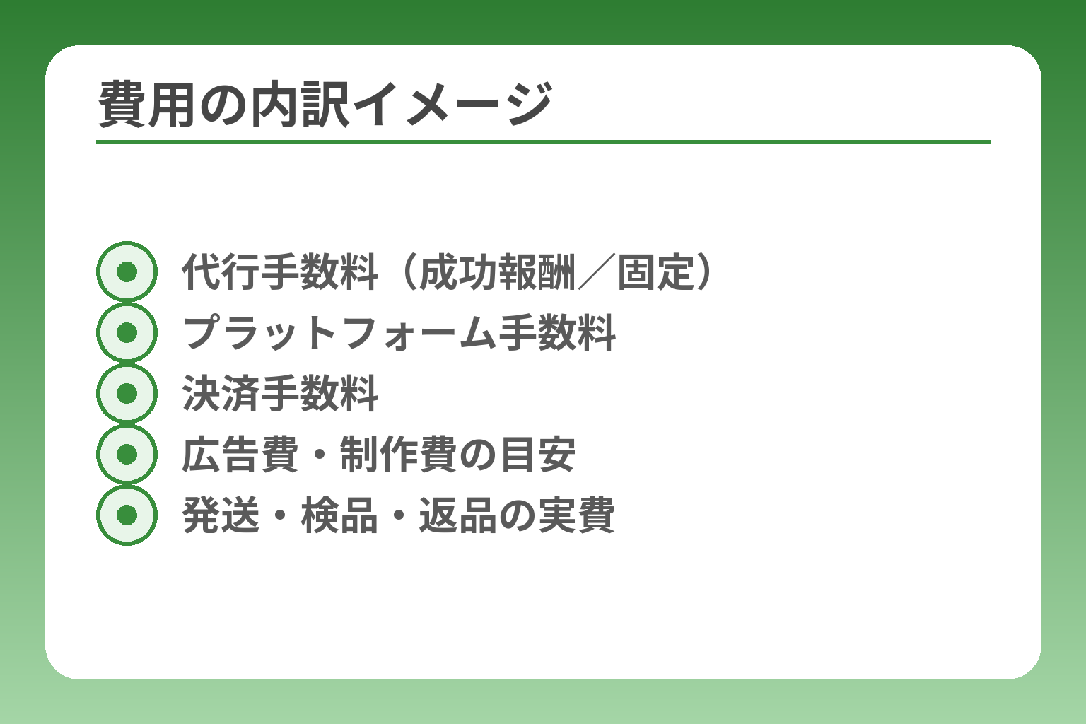 費用の内訳イメージ
