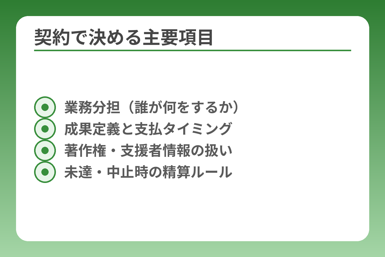契約で決める主要項目