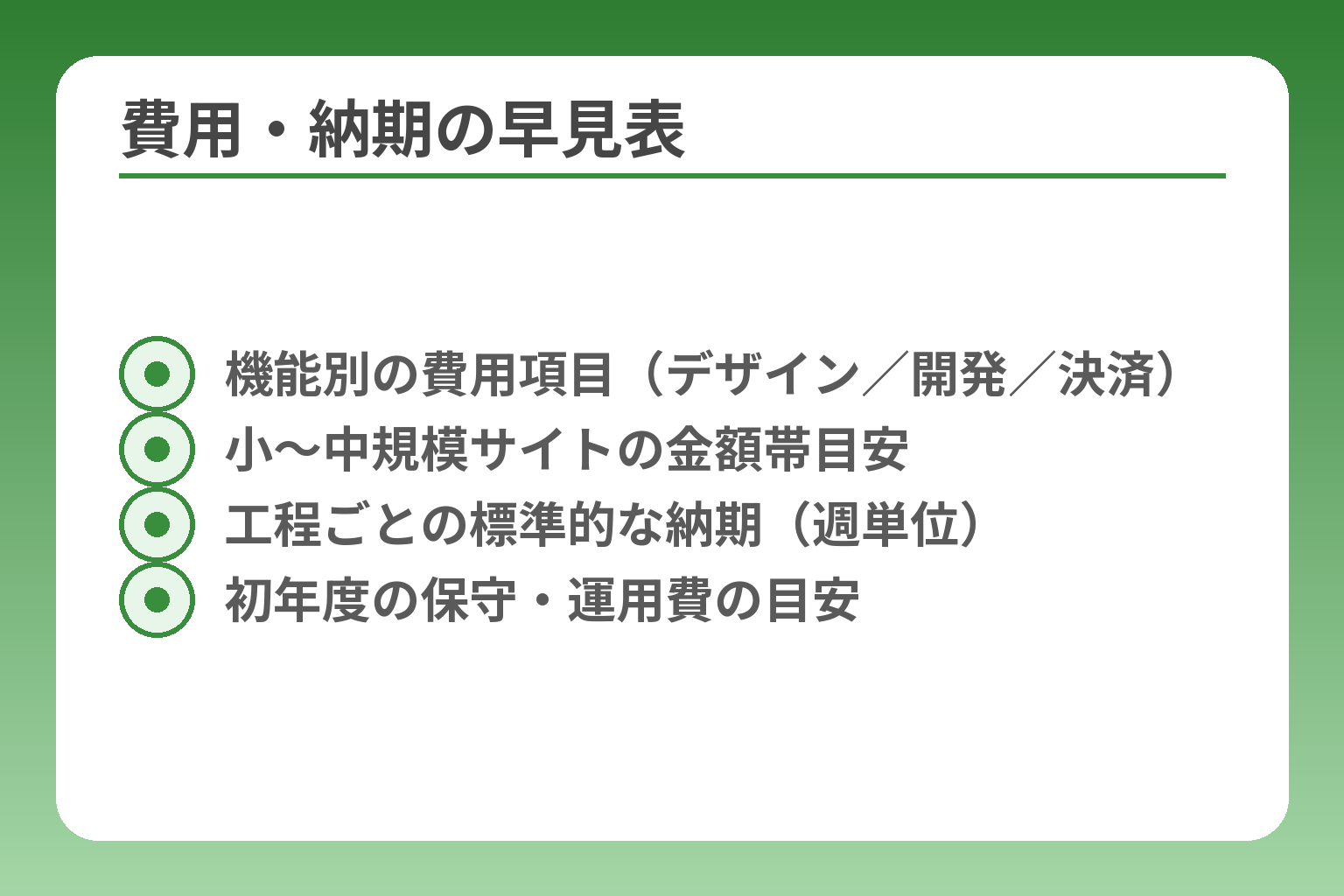 費用・納期の早見表