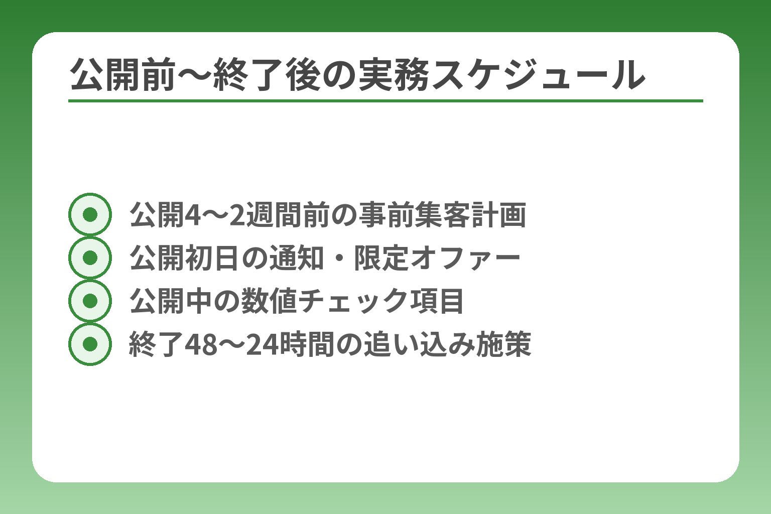 公開前～終了後の実務スケジュール