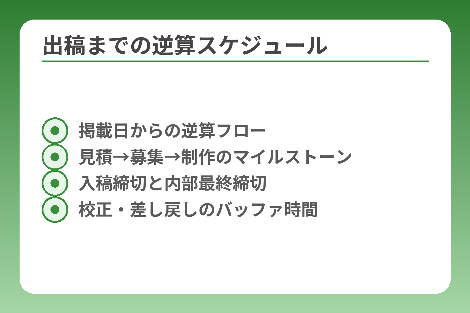 出稿までの逆算スケジュール