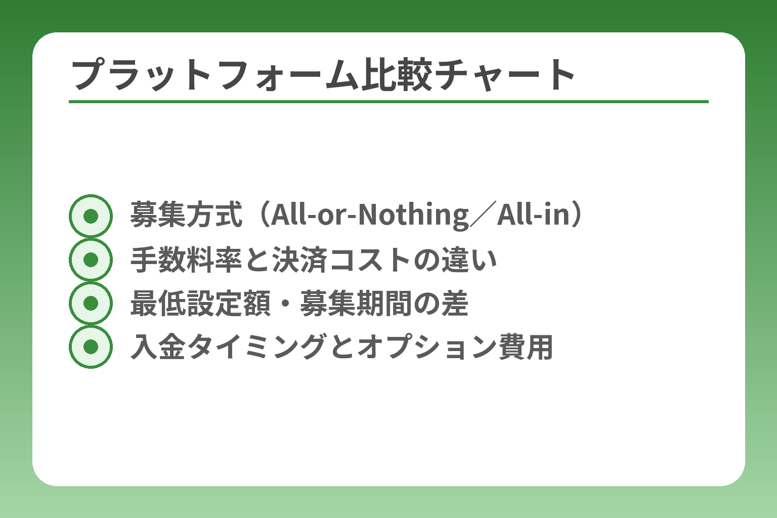 プラットフォーム比較チャート
