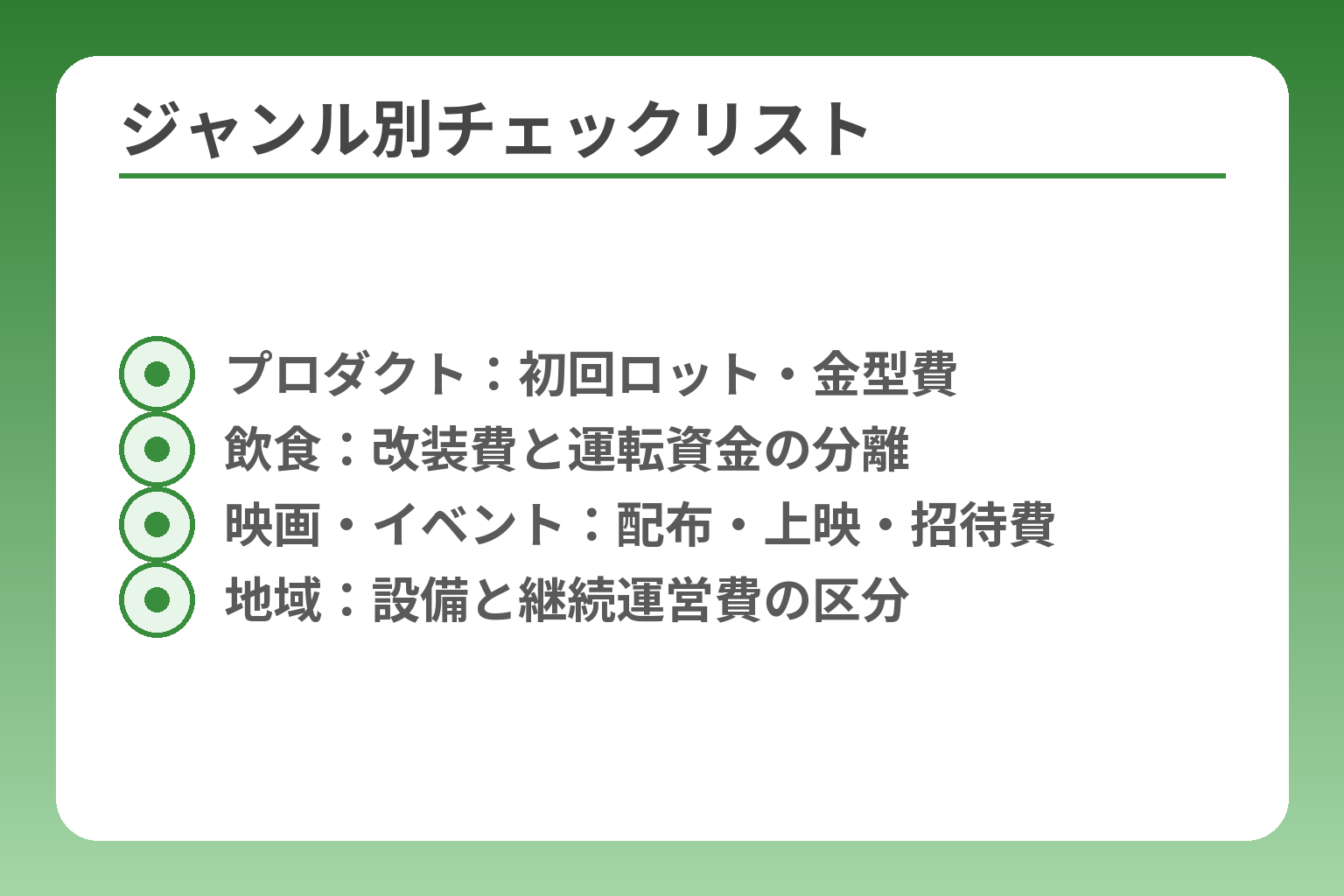 ジャンル別チェックリスト