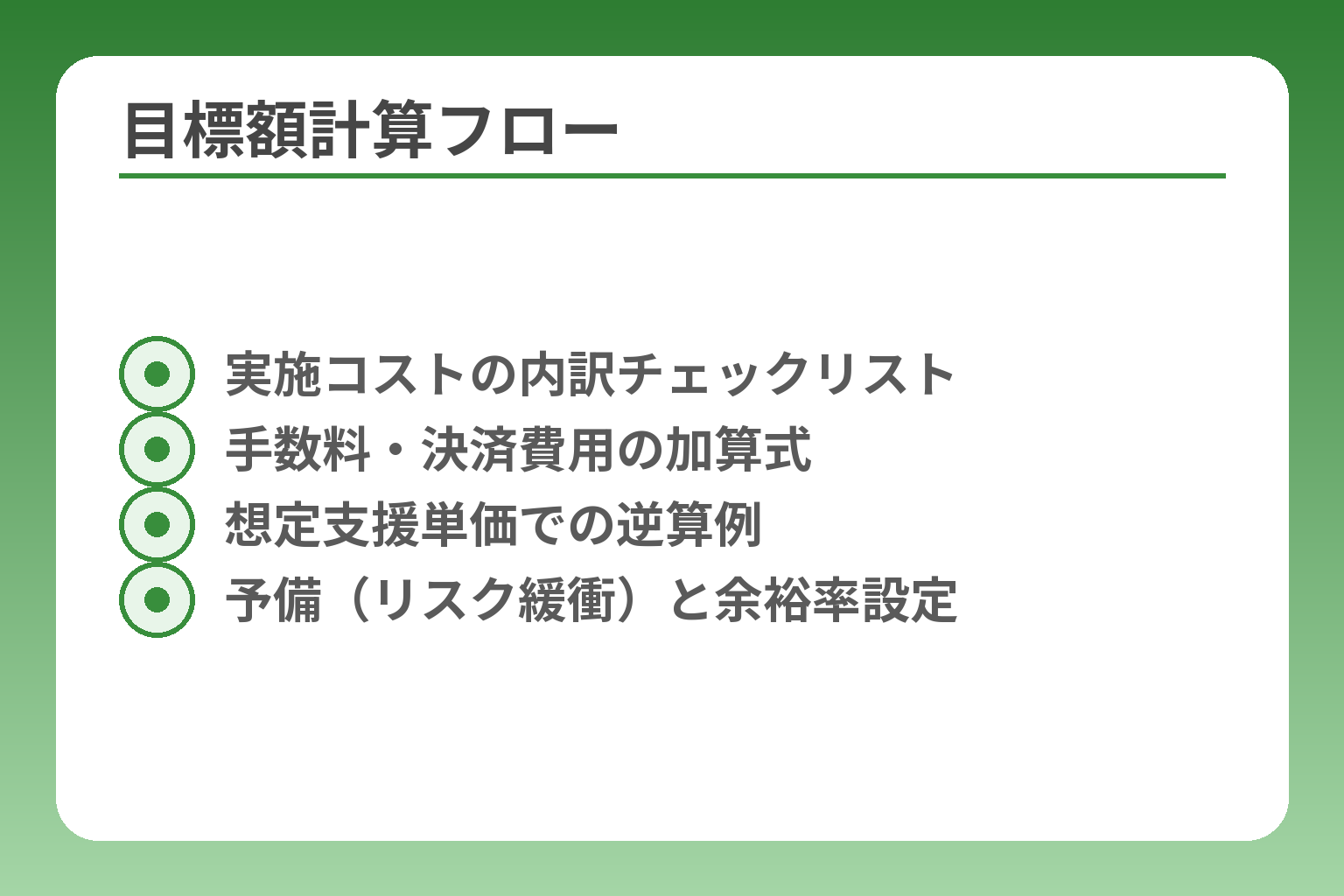 目標額計算フロー