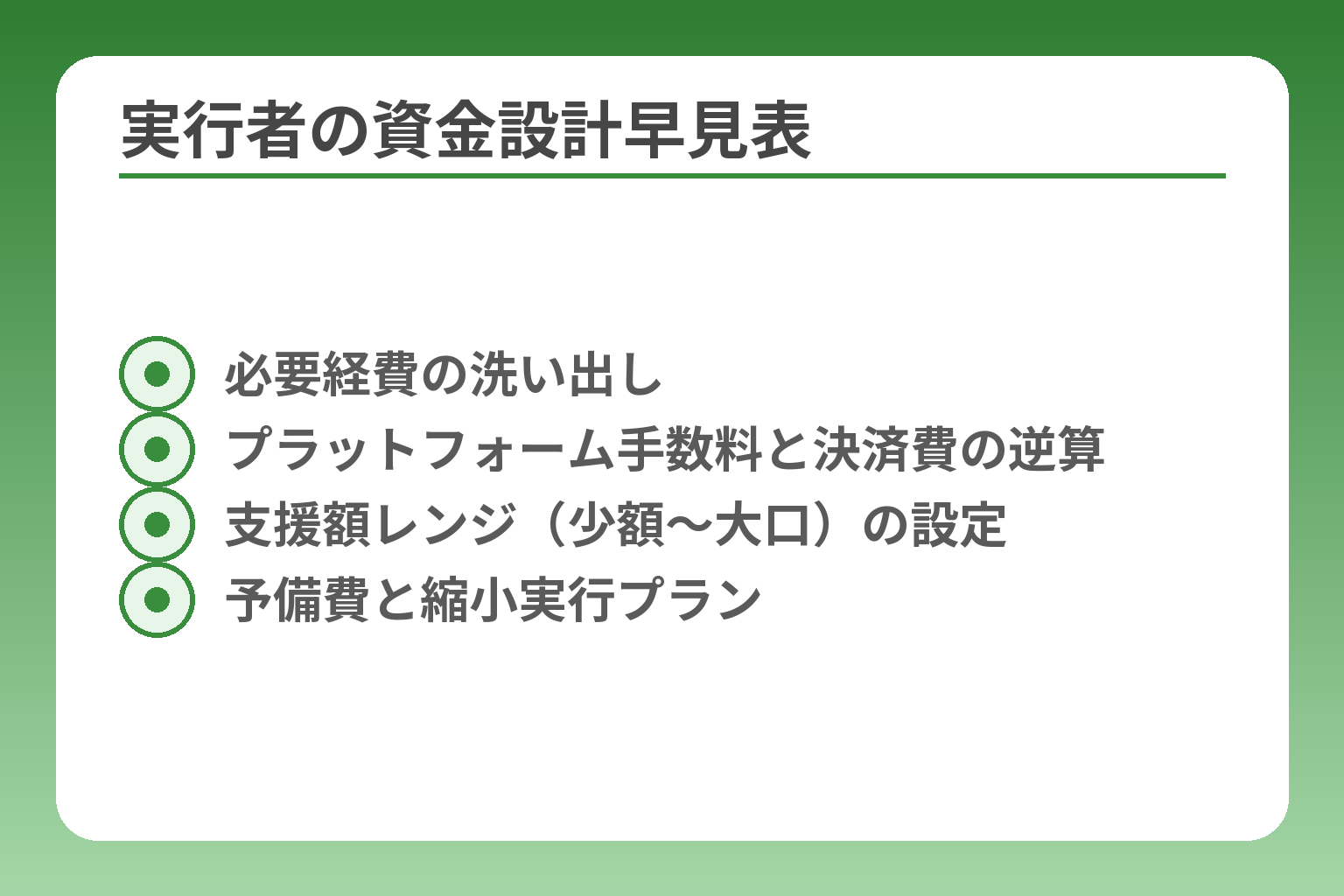 実行者の資金設計早見表