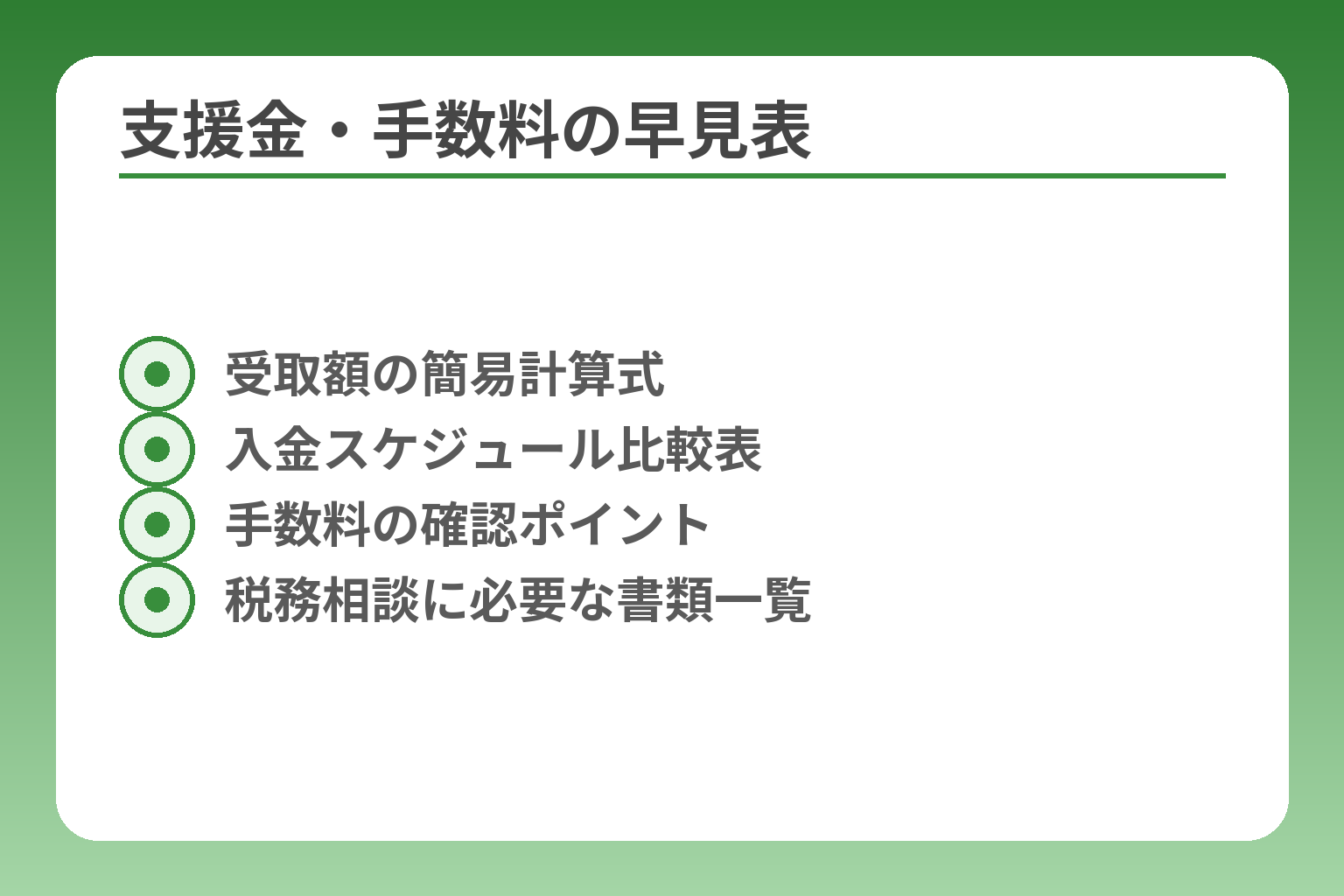 支援金・手数料の早見表