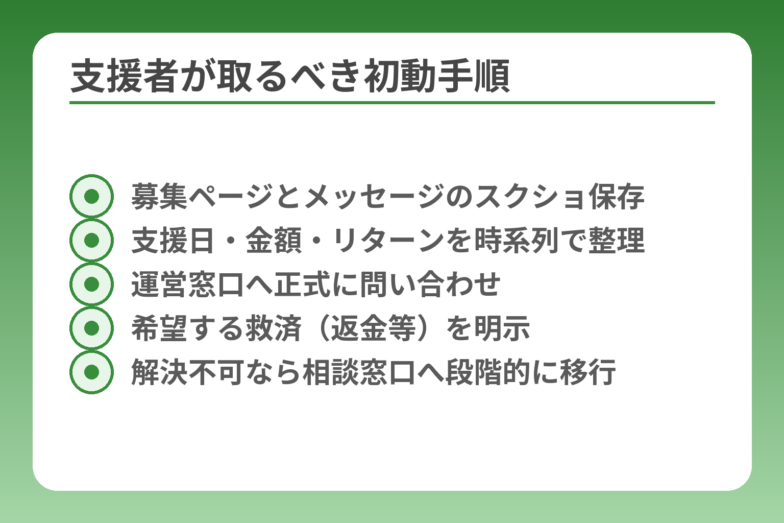 支援者が取るべき初動手順