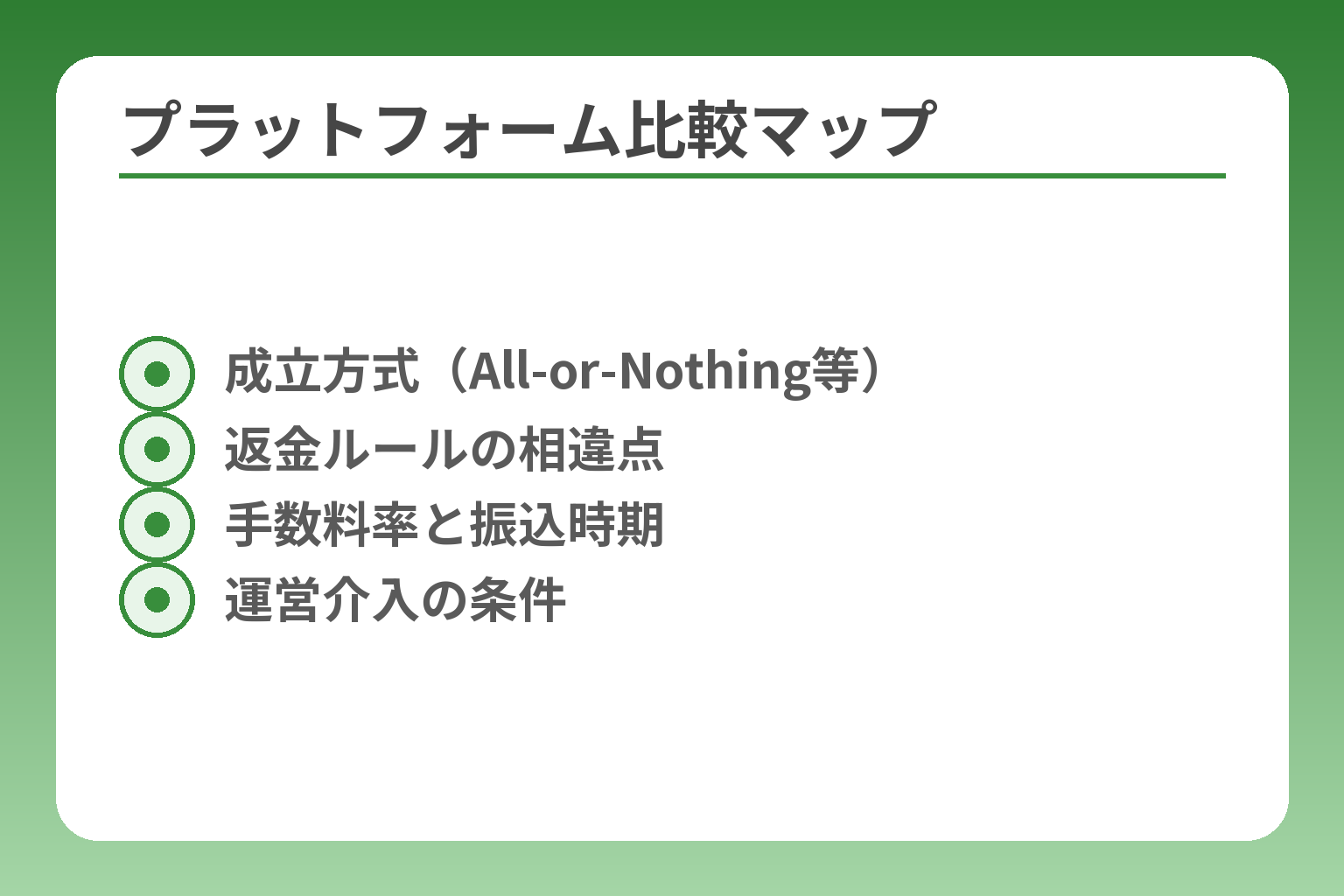 プラットフォーム比較マップ