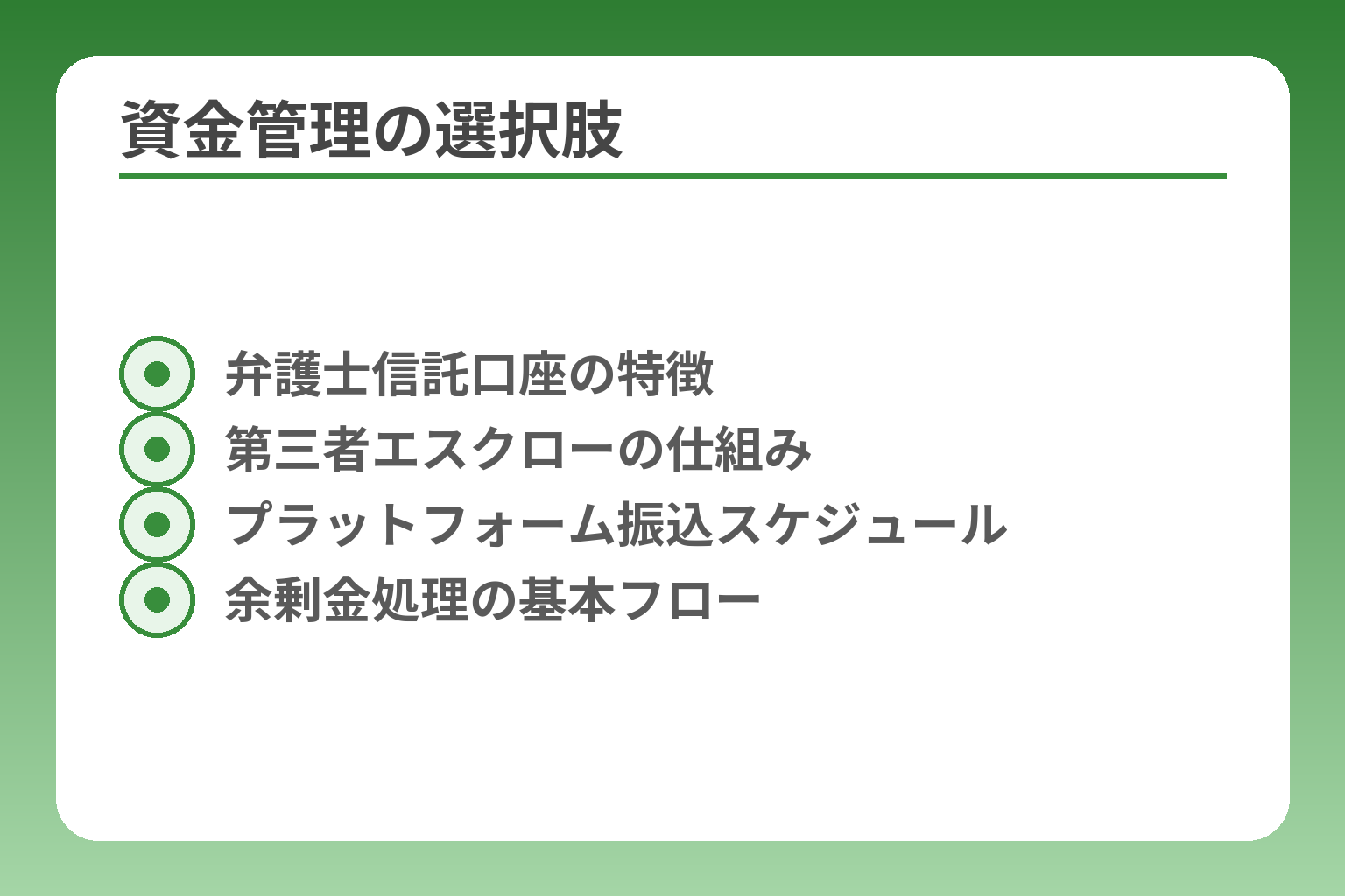 資金管理の選択肢