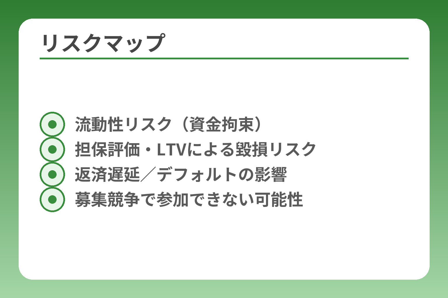 リスクマップ