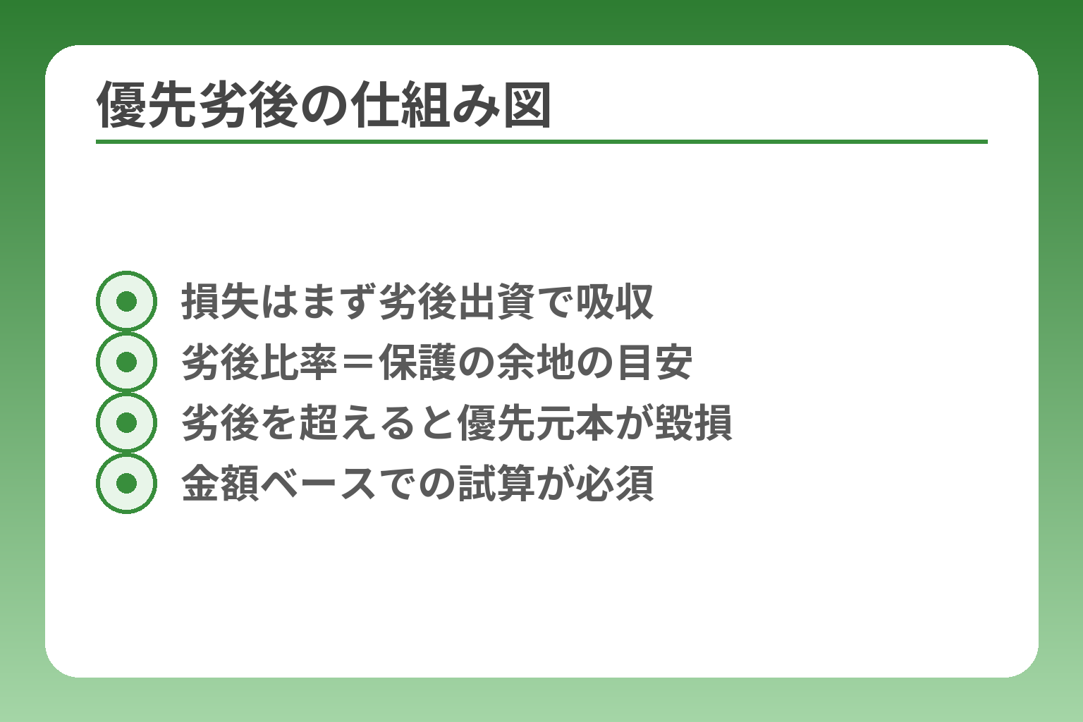優先劣後の仕組み図