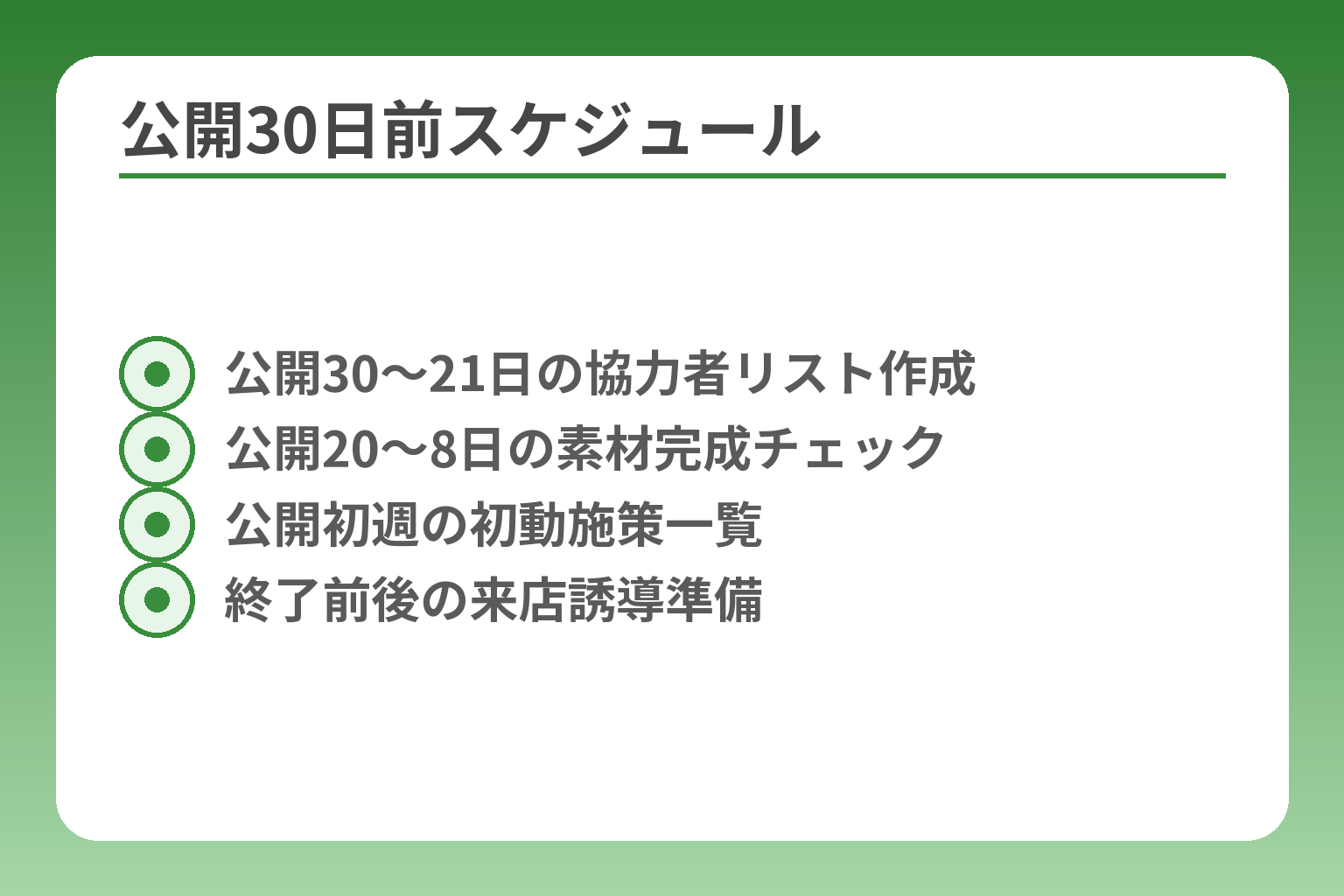 公開30日前スケジュール