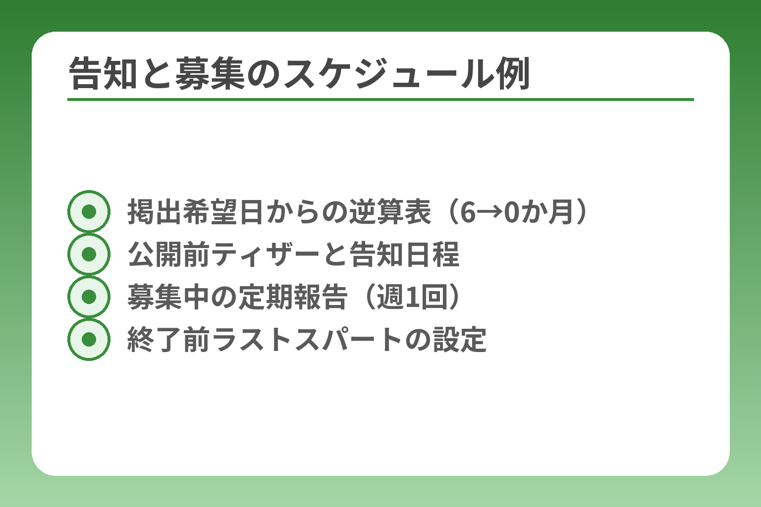 告知と募集のスケジュール例