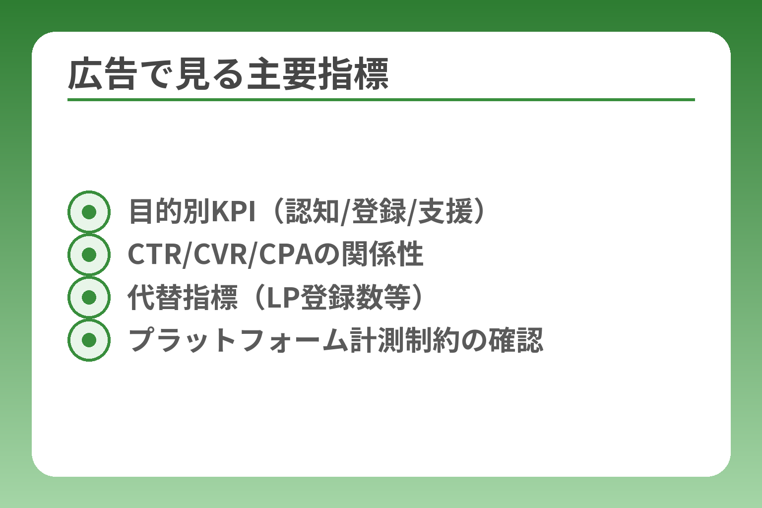 広告で見る主要指標