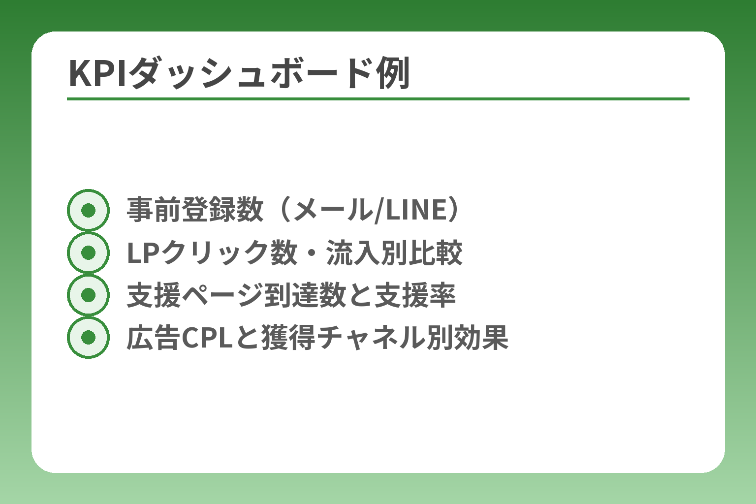 KPIダッシュボード例