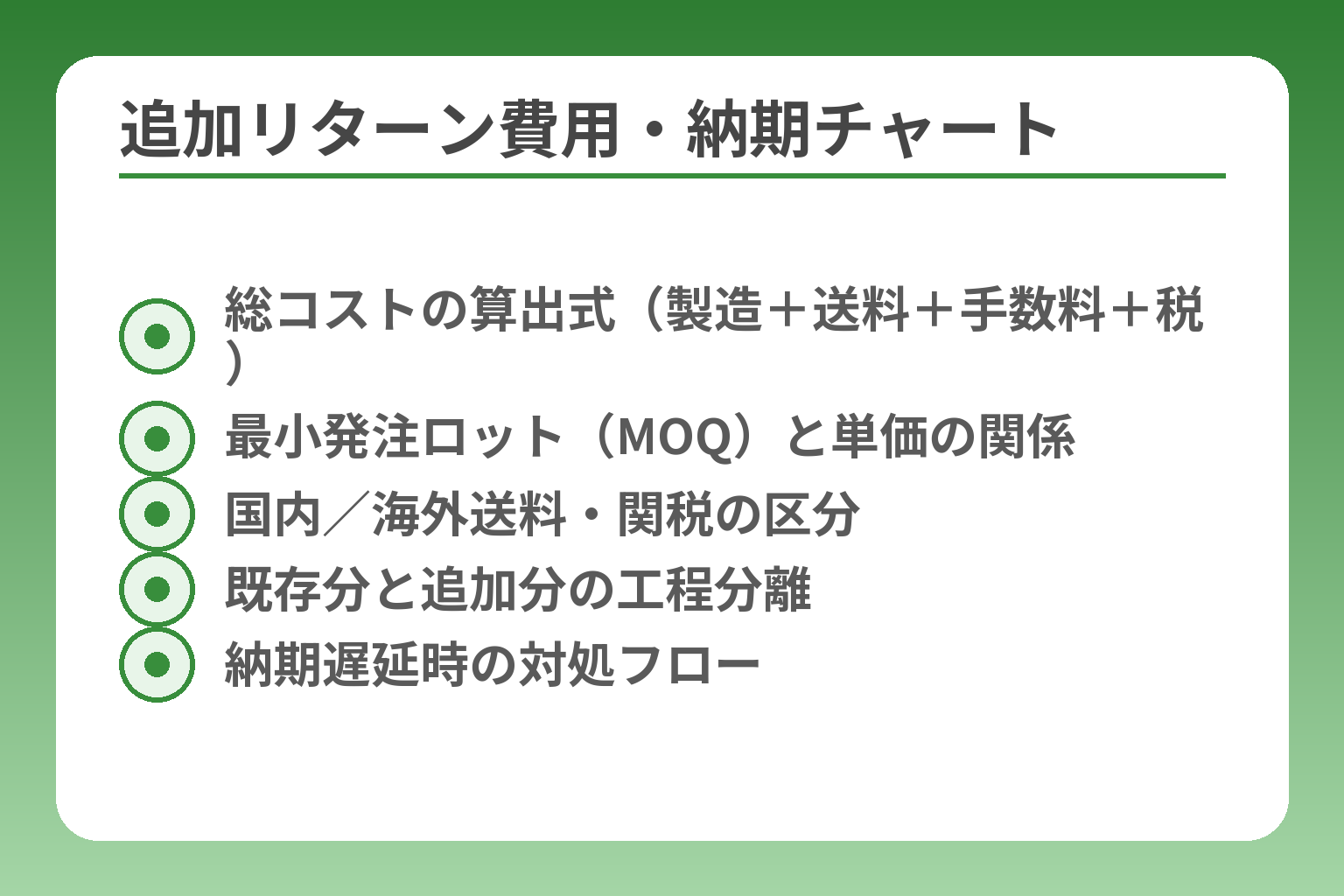 追加リターン費用・納期チャート