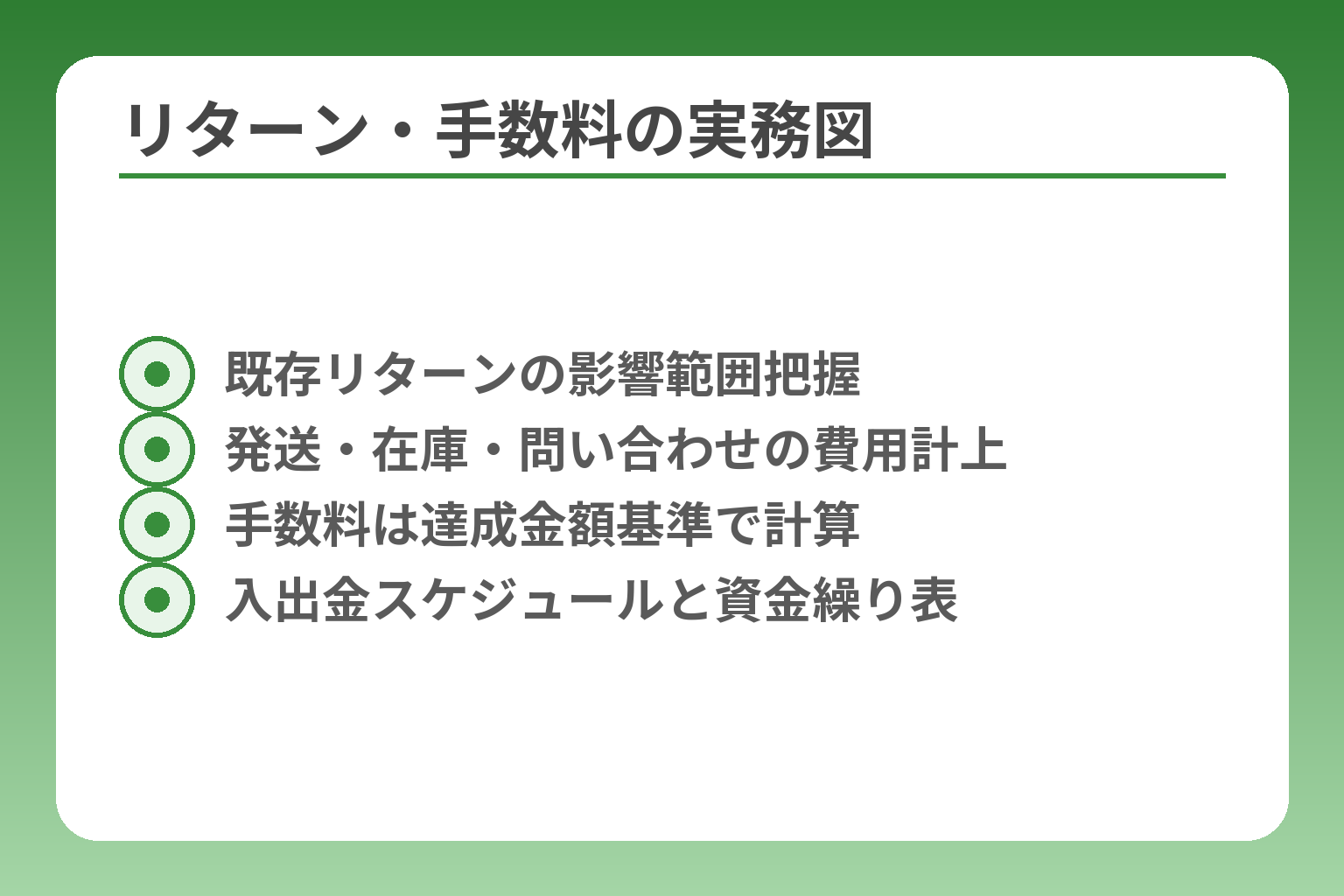 リターン・手数料の実務図