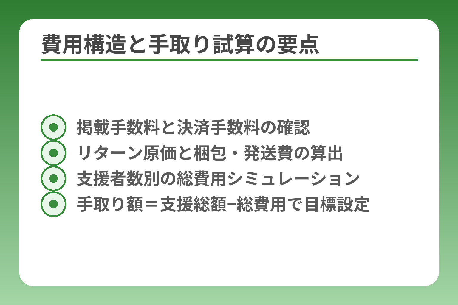 費用構造と手取り試算の要点