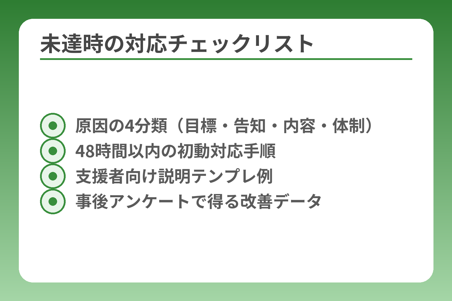 未達時の対応チェックリスト