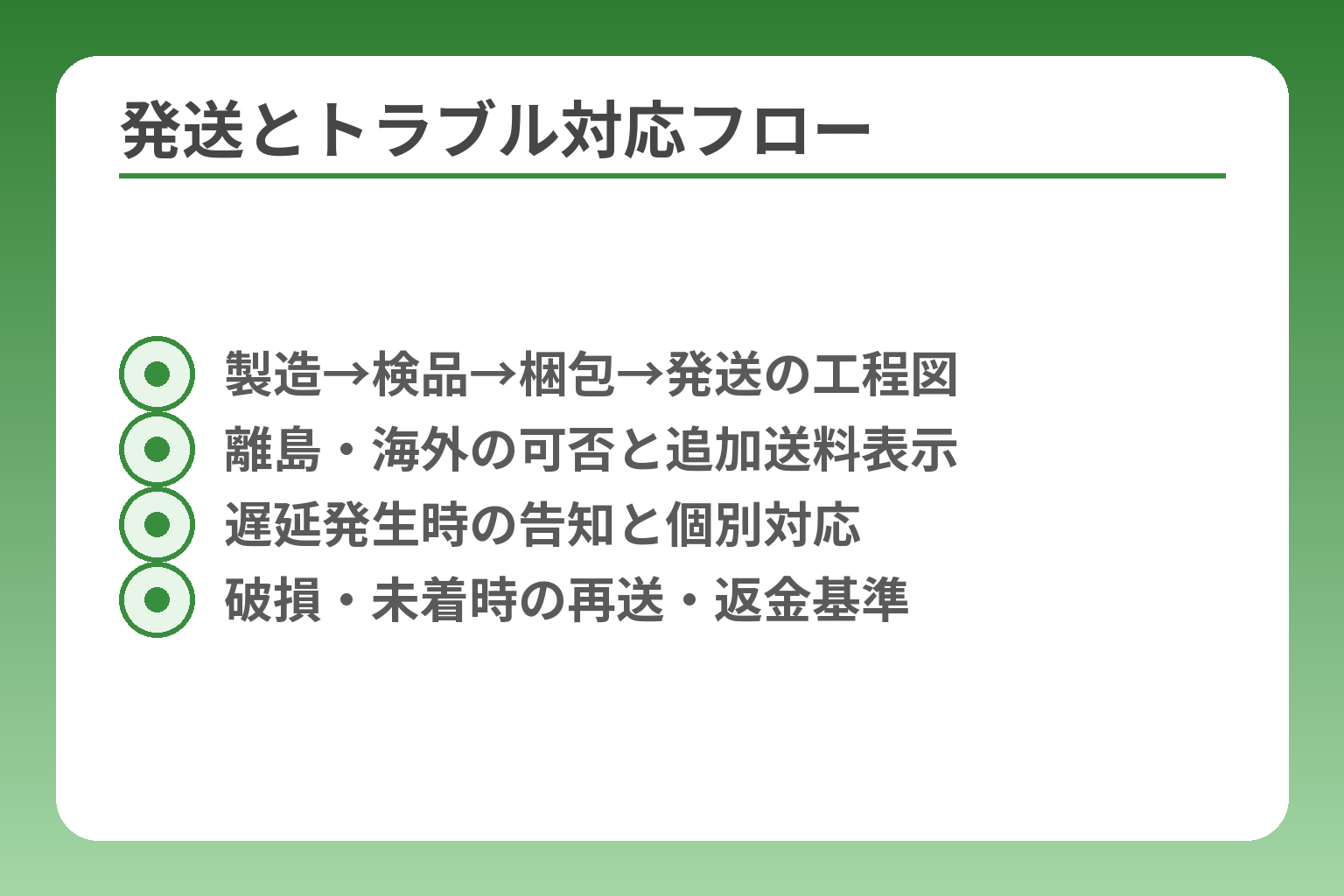 発送とトラブル対応フロー