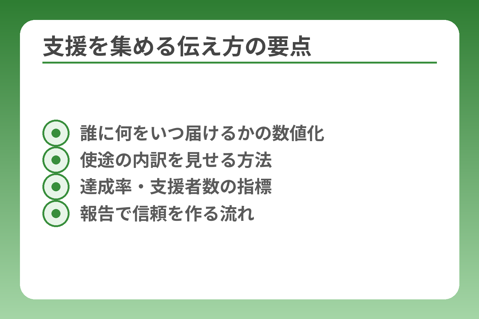 支援を集める伝え方の要点