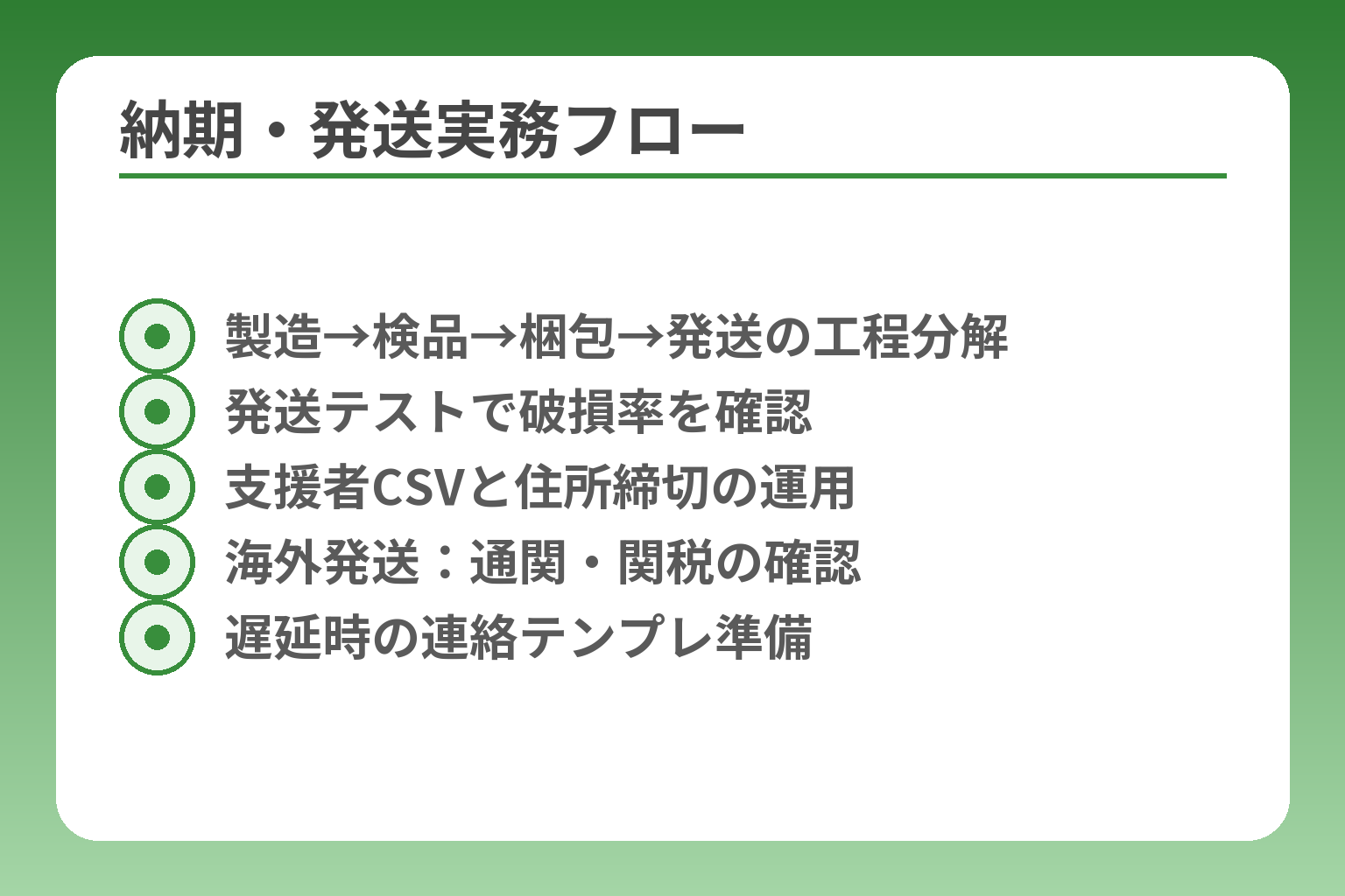 納期・発送実務フロー