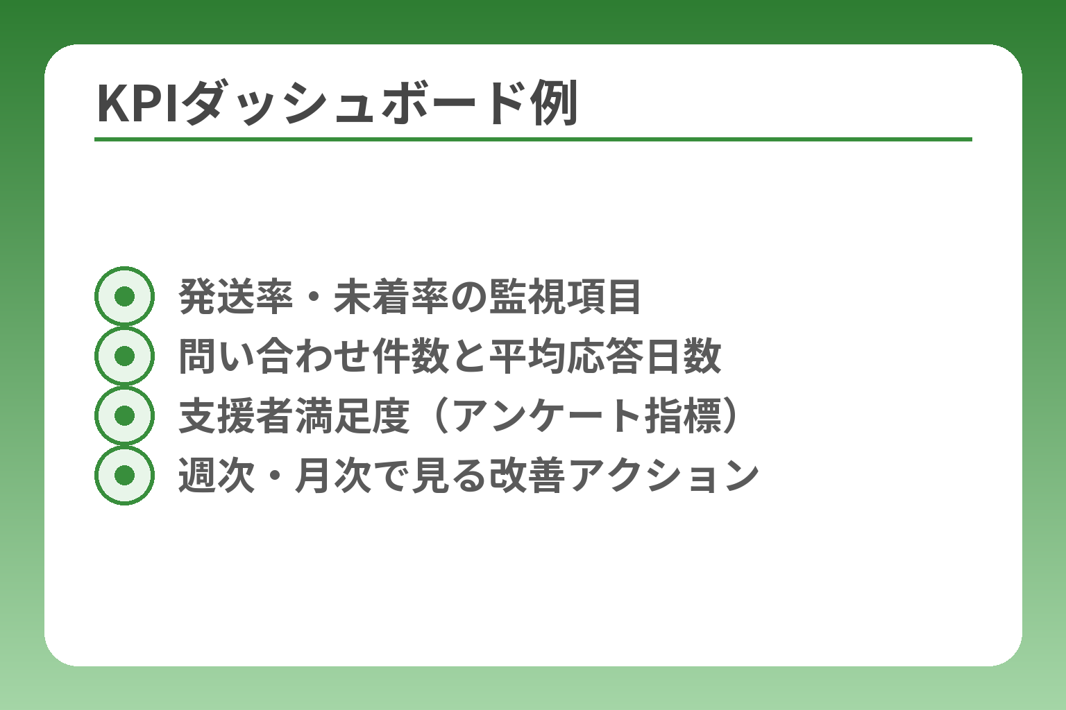 KPIダッシュボード例