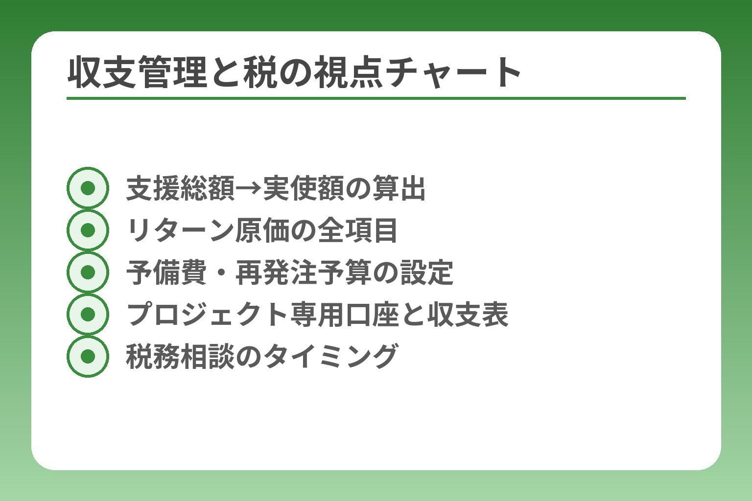 収支管理と税の視点チャート