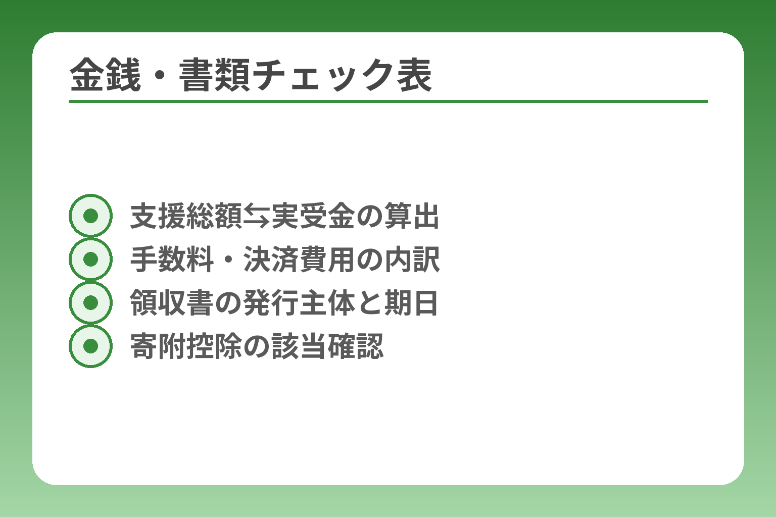 金銭・書類チェック表