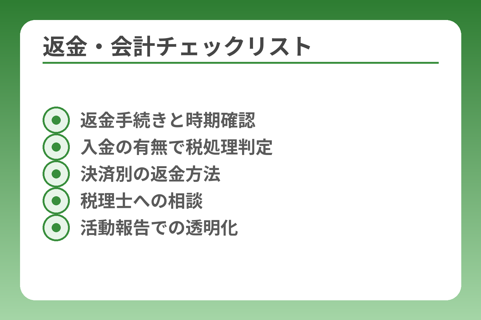 返金・会計チェックリスト