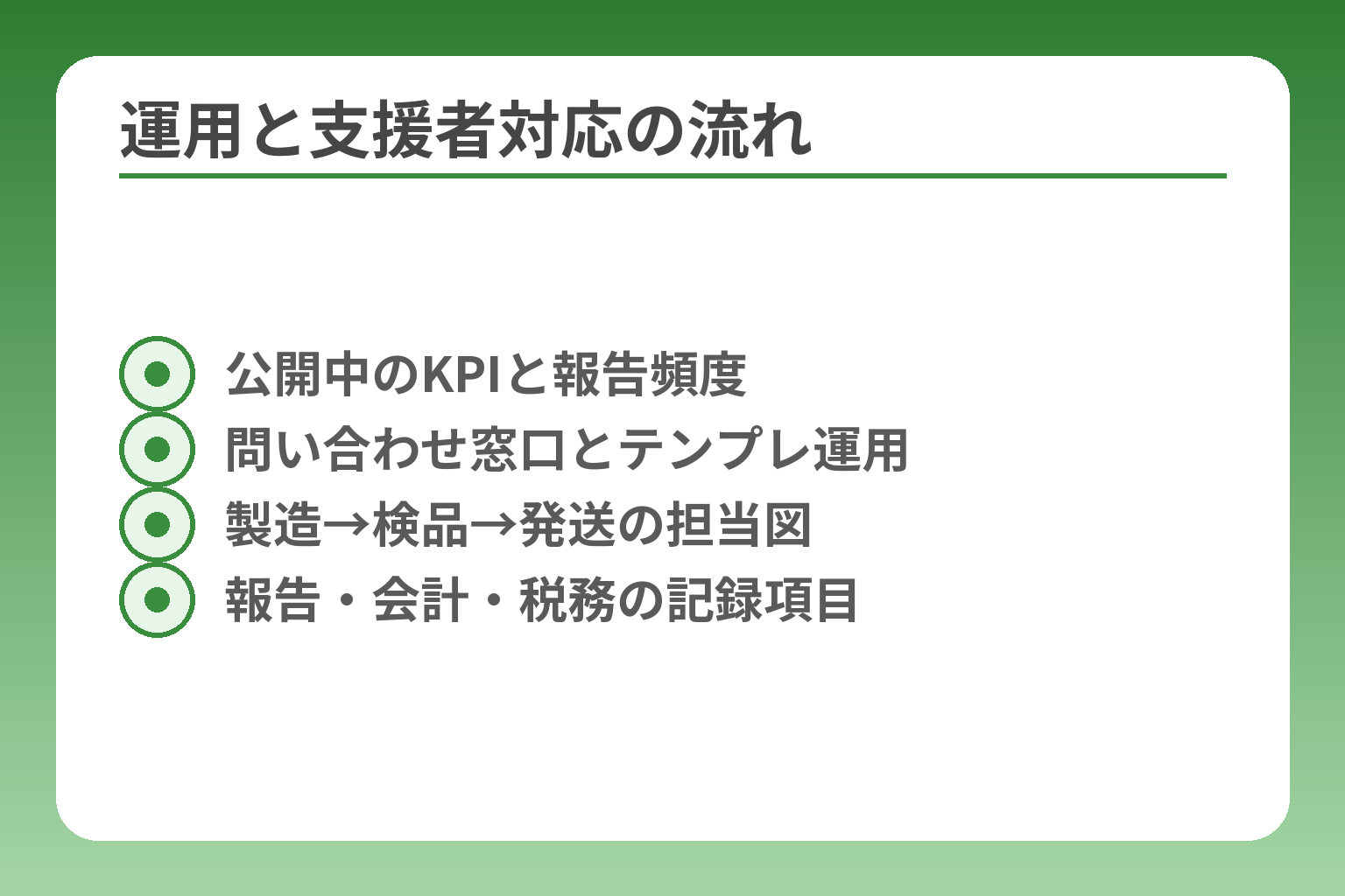 運用と支援者対応の流れ