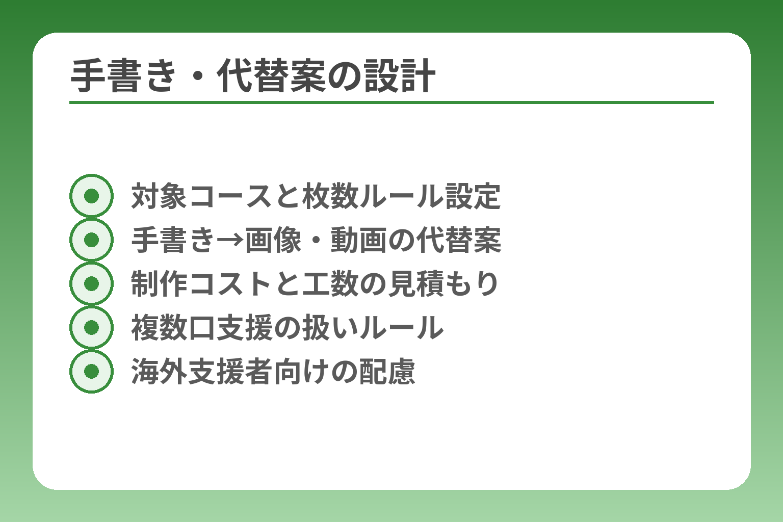 手書き・代替案の設計