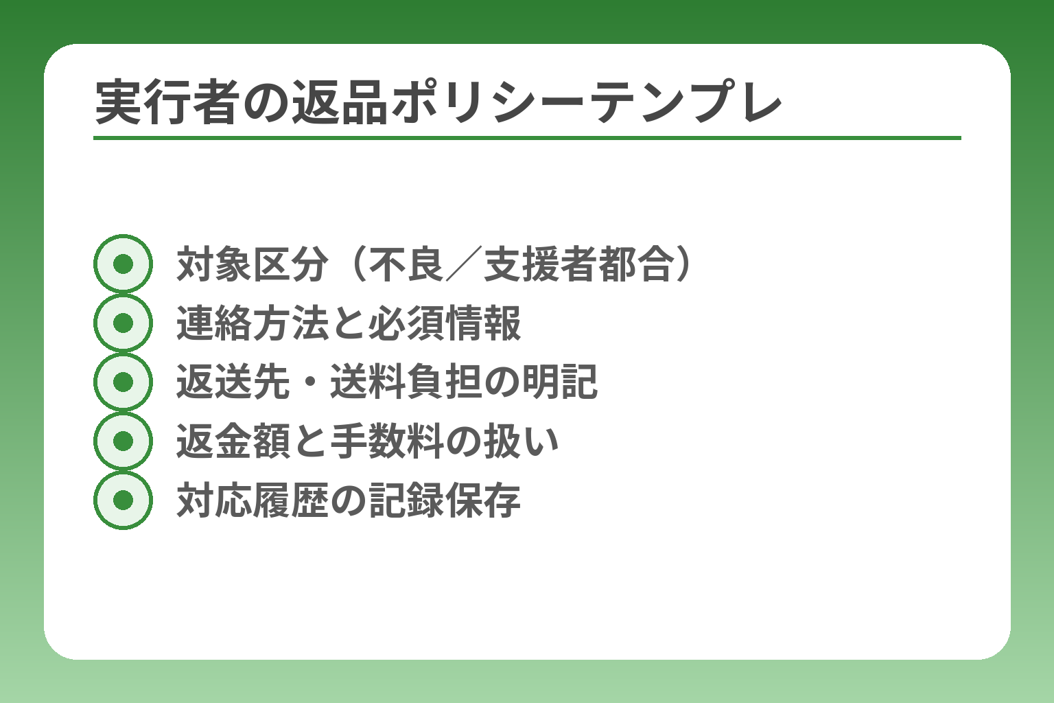 実行者の返品ポリシーテンプレ