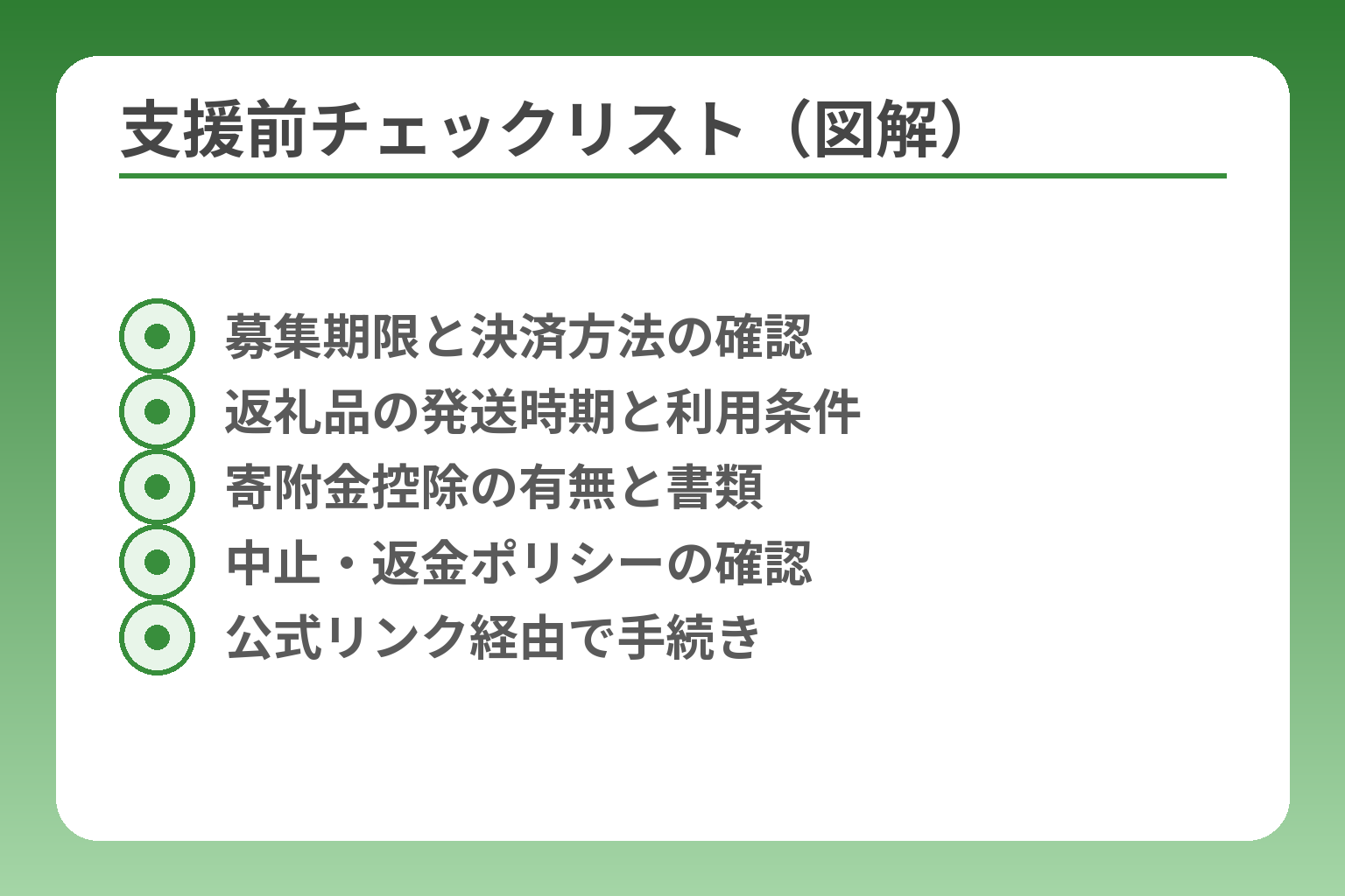 支援前チェックリスト（図解）
